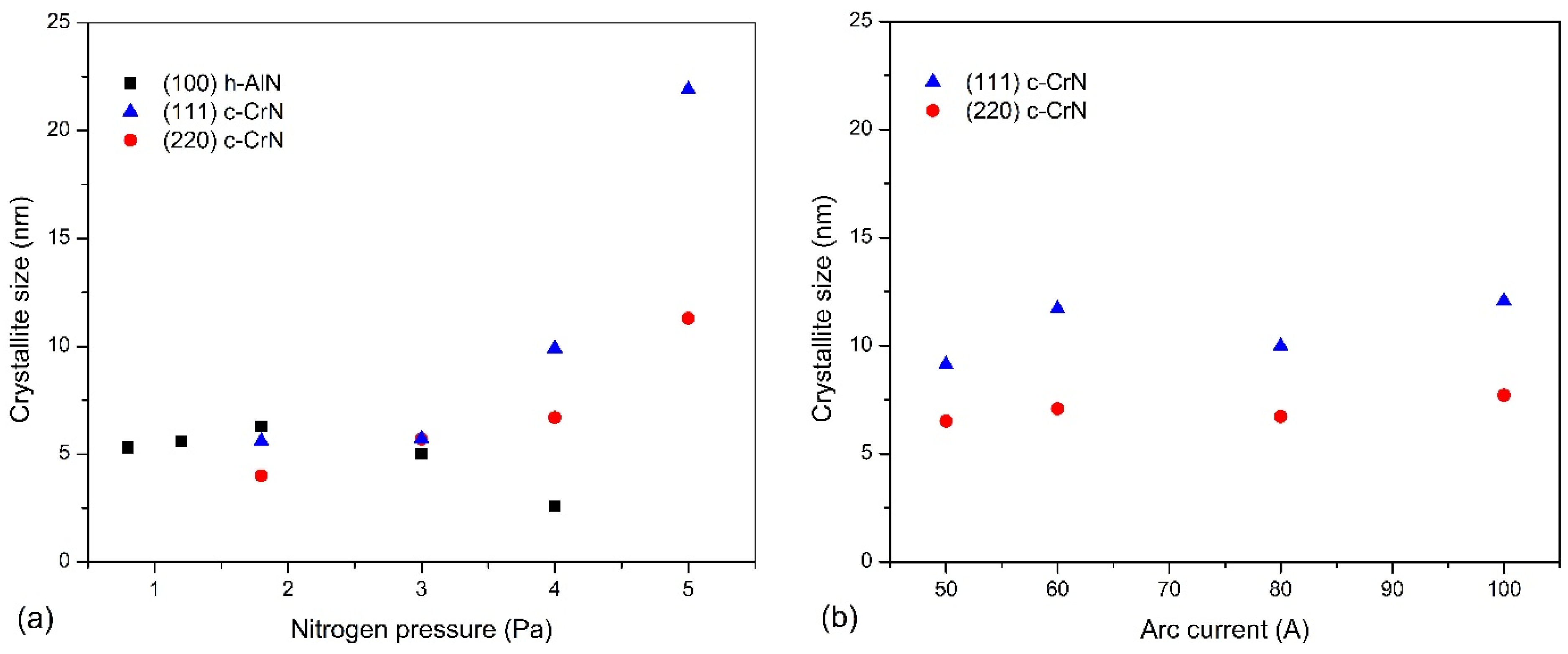 Materials 14 00304 g004