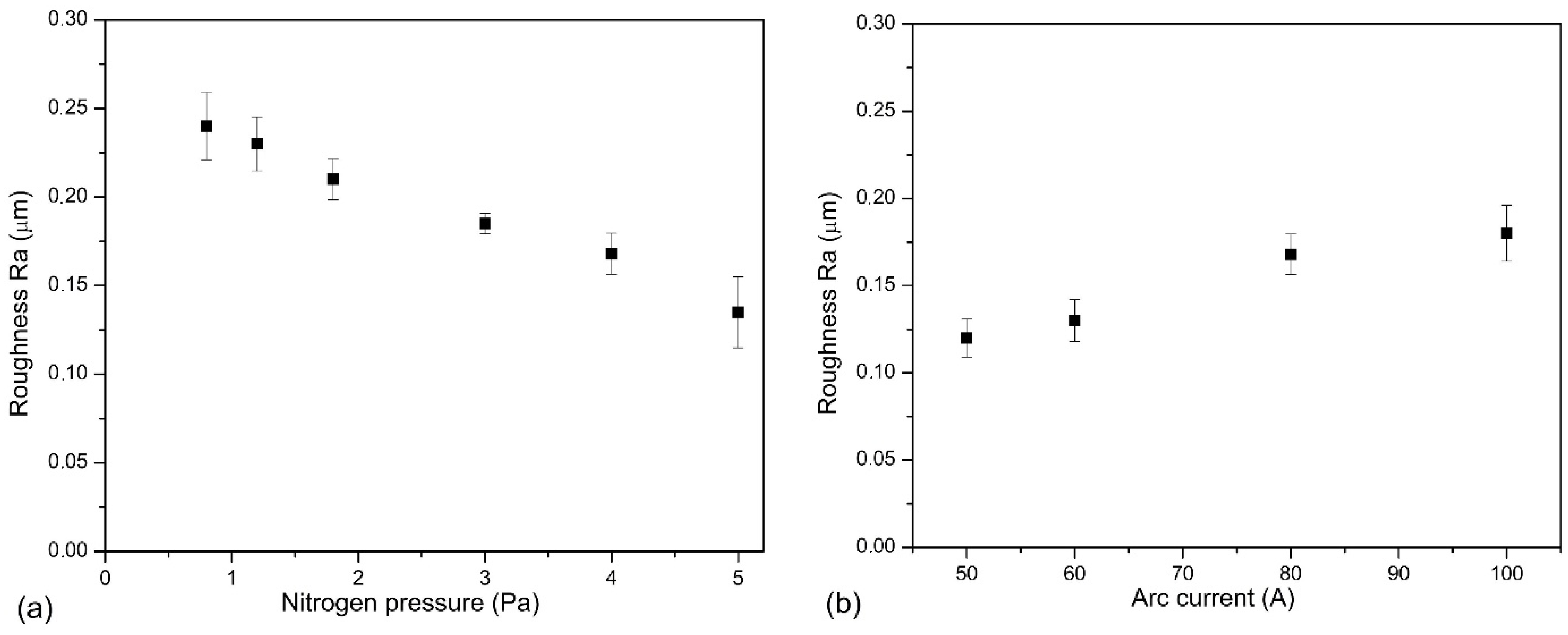 Materials 14 00304 g007