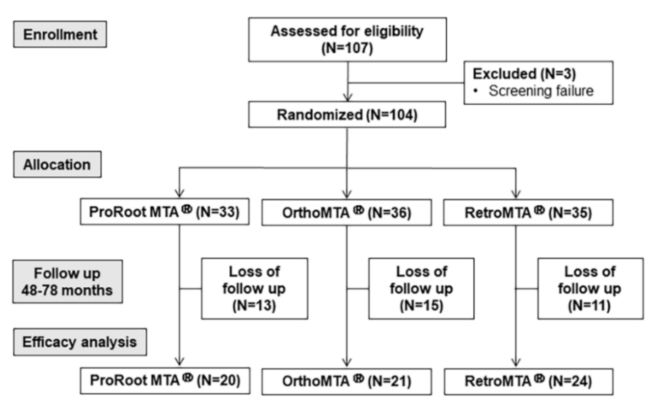 Materials 14 00305 g001 Materials 14 00305 g001