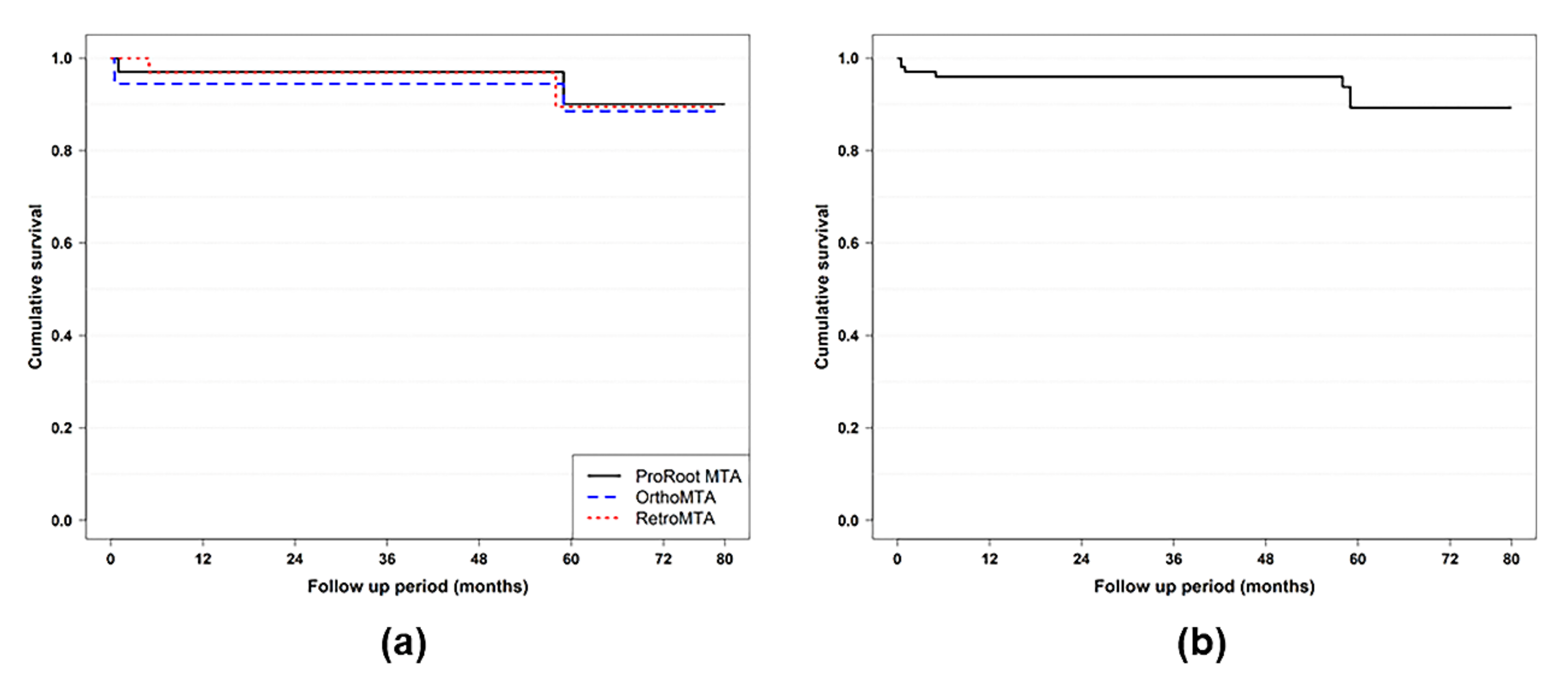Materials 14 00305 g002 Materials 14 00305 g002