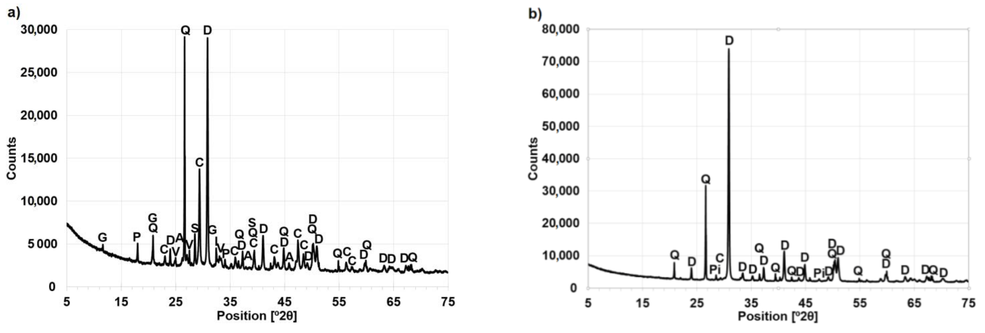 Materials 14 00306 g008 Materials 14 00306 g008