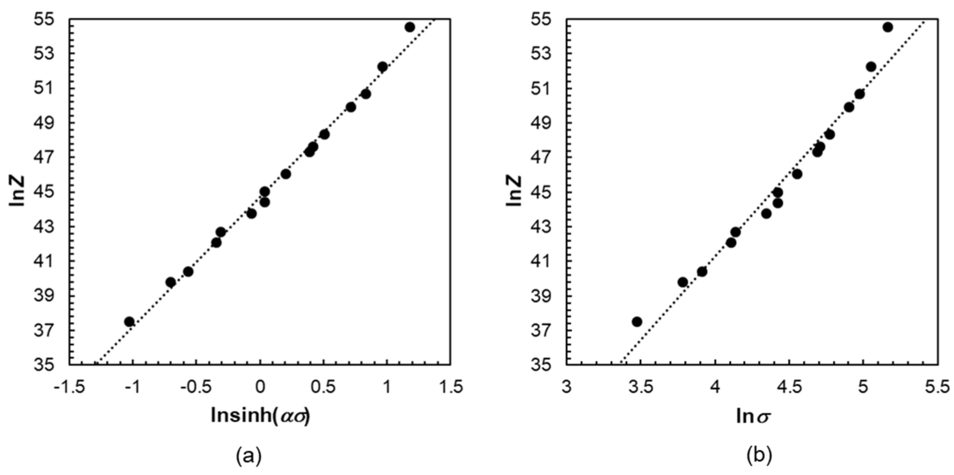 Materials 14 00307 g004 Materials 14 00307 g004