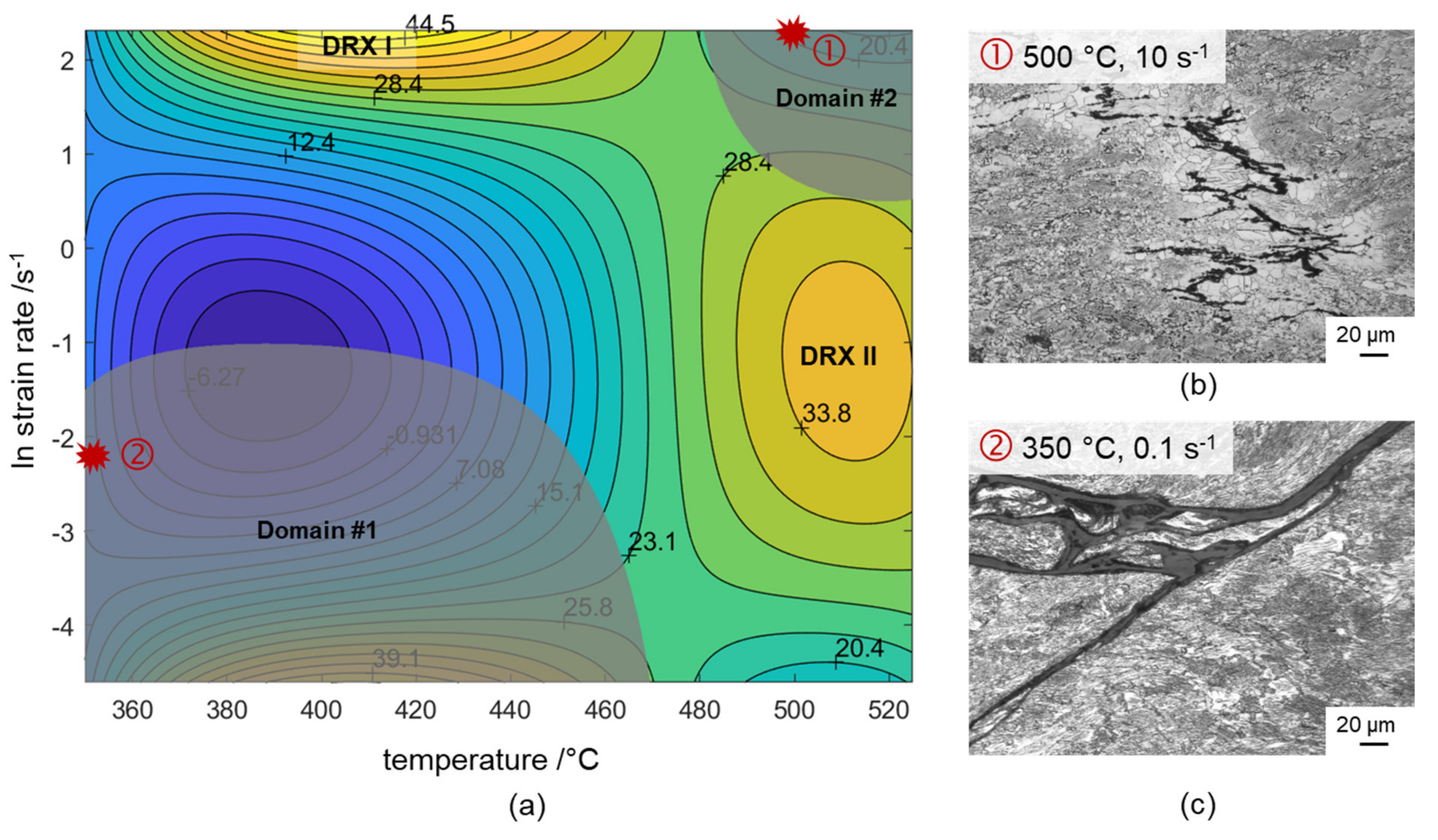 Materials 14 00307 g012 Materials 14 00307 g012
