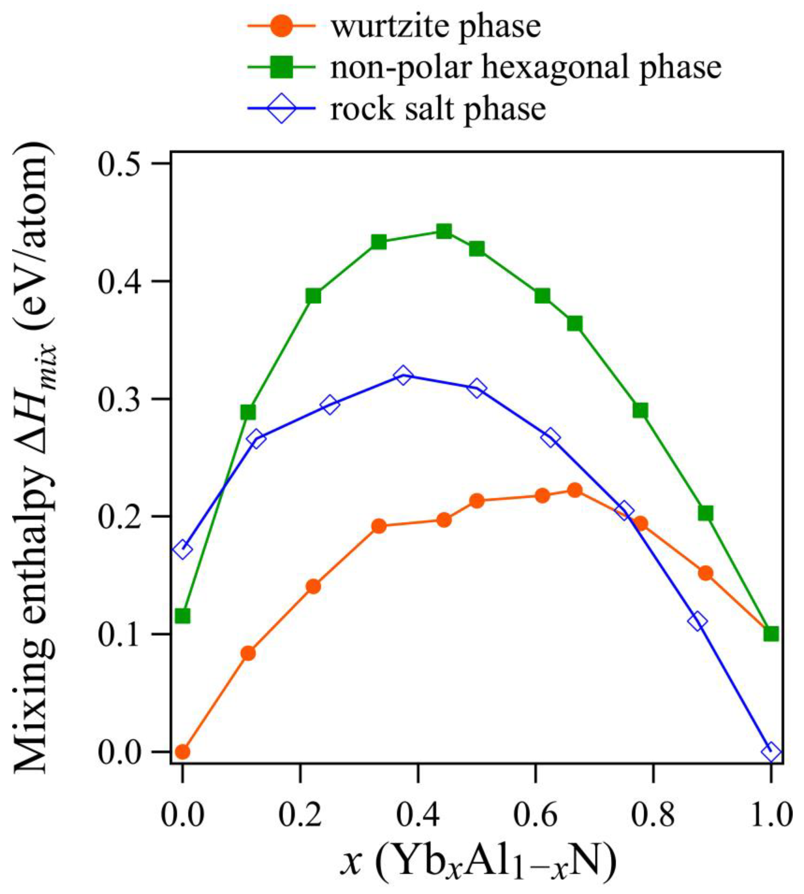 Materials 14 00309 g002