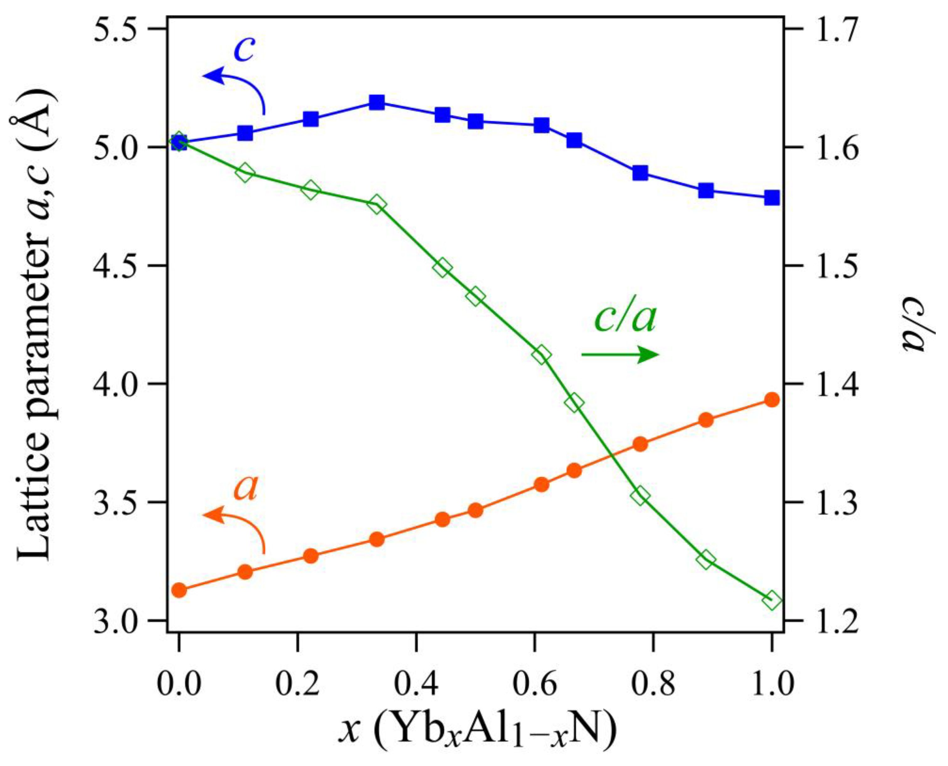 Materials 14 00309 g003