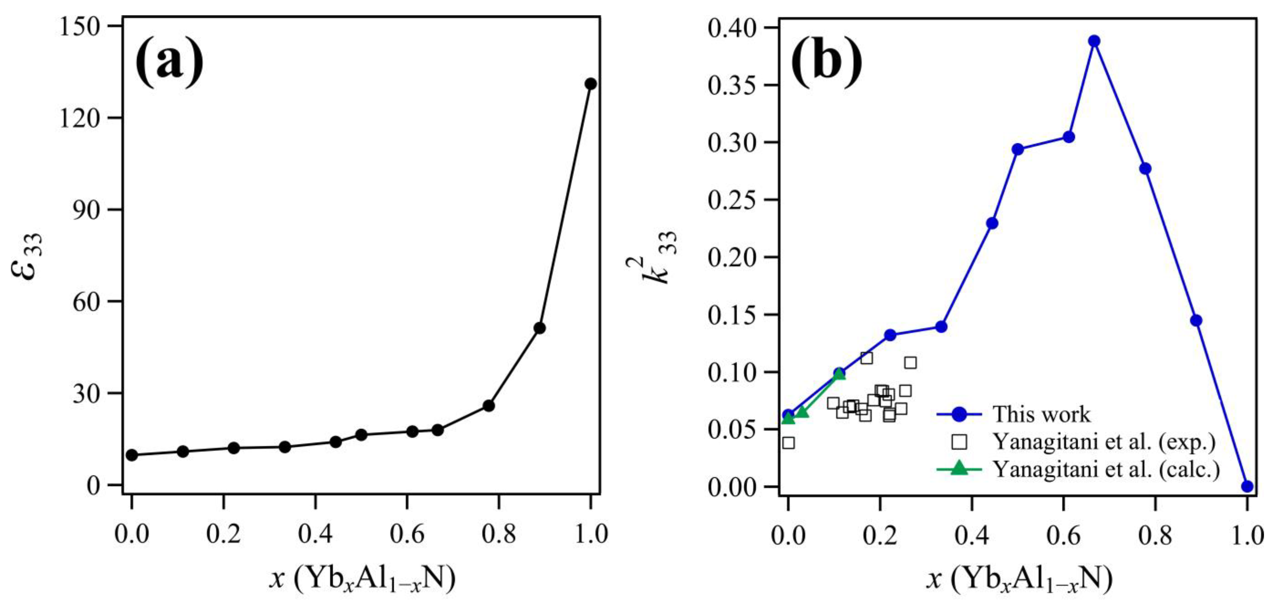 Materials 14 00309 g006