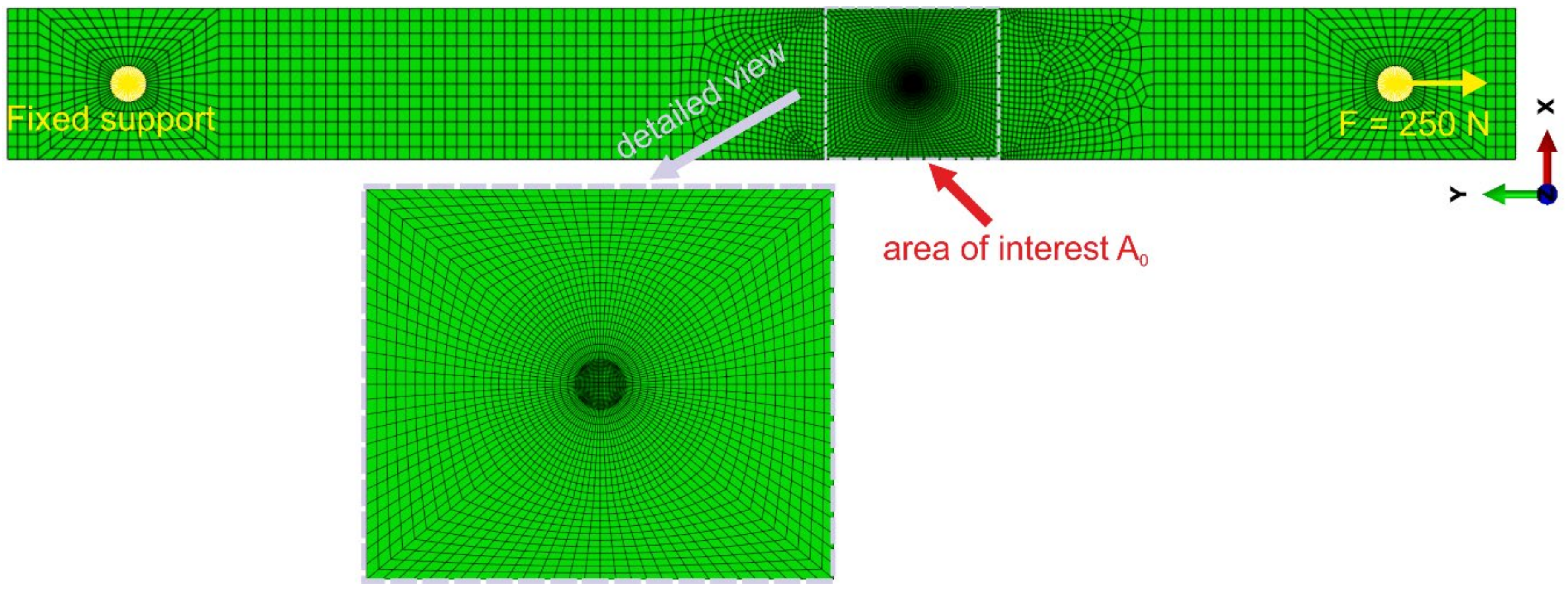 Materials 14 00314 g0a2