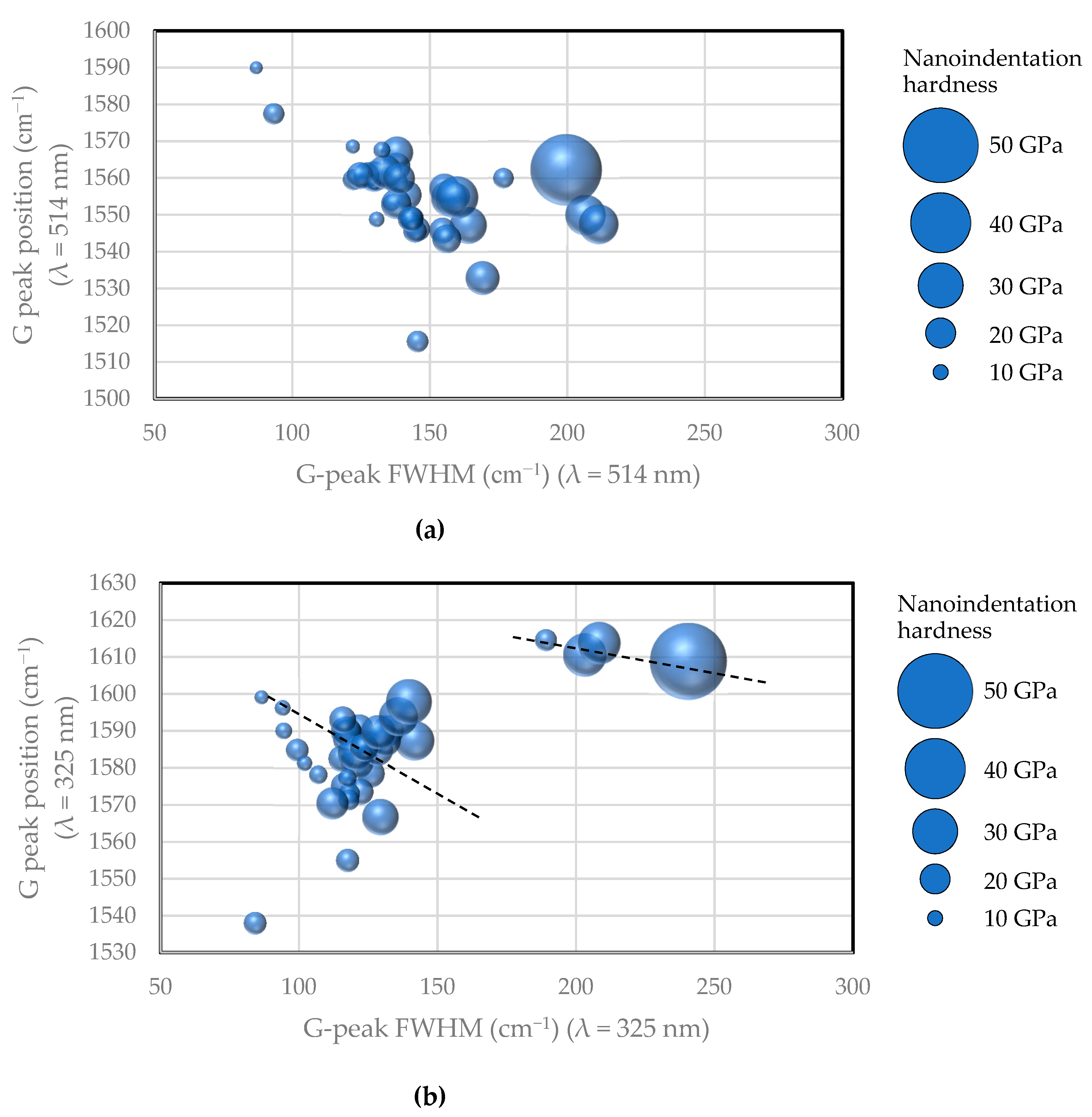 Materials 14 00315 g003 Materials 14 00315 g003