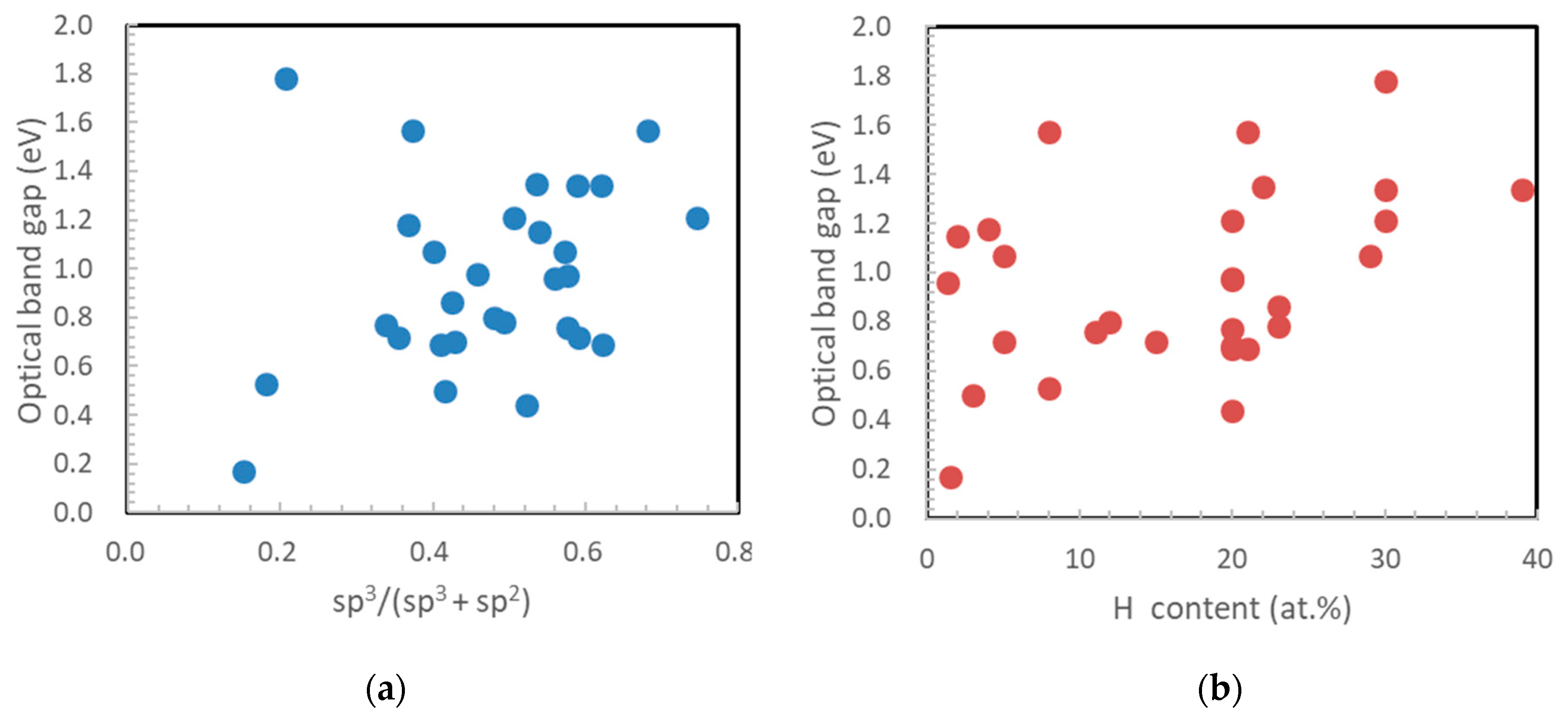 Materials 14 00315 g007 Materials 14 00315 g007