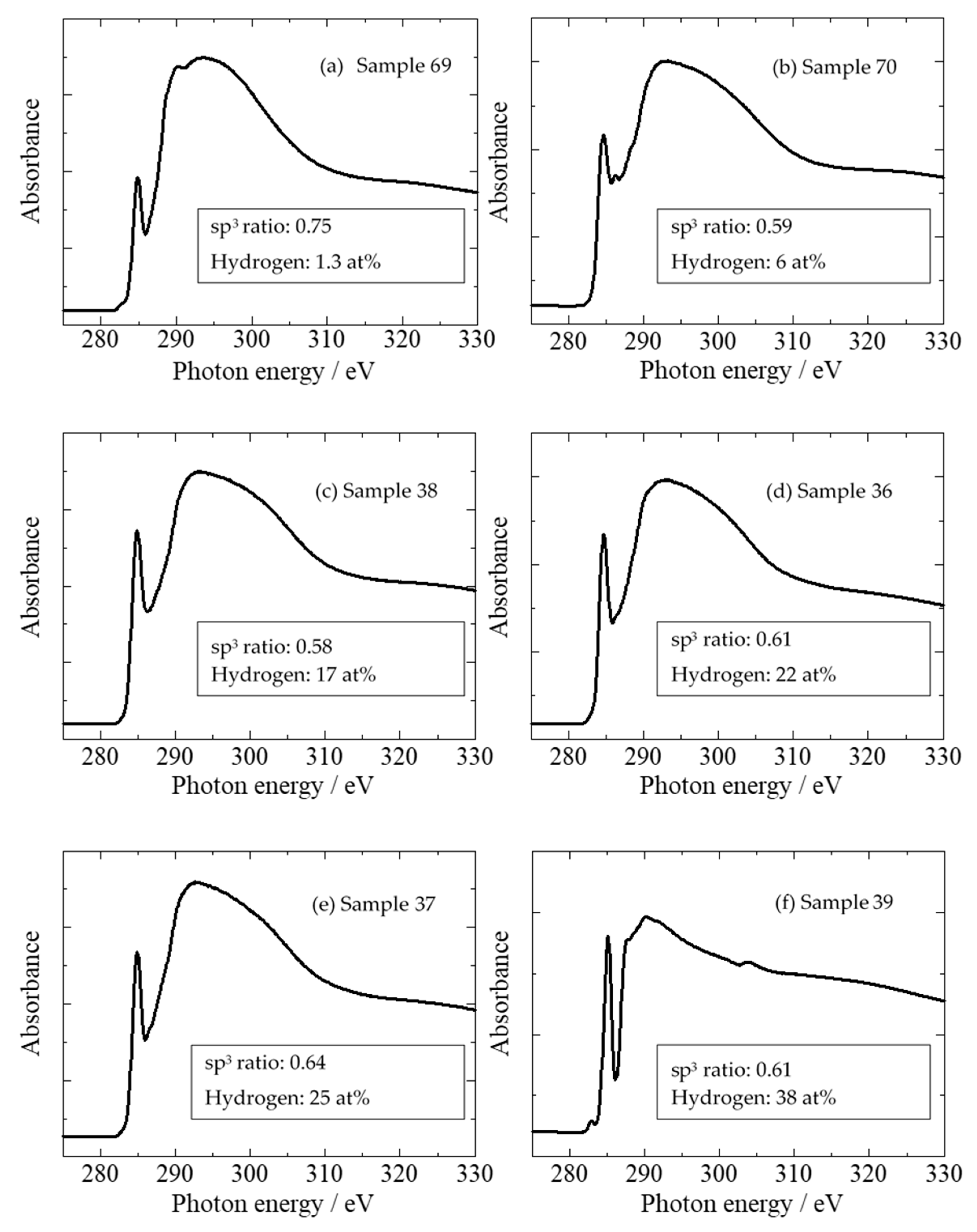 Materials 14 00315 g009 Materials 14 00315 g009