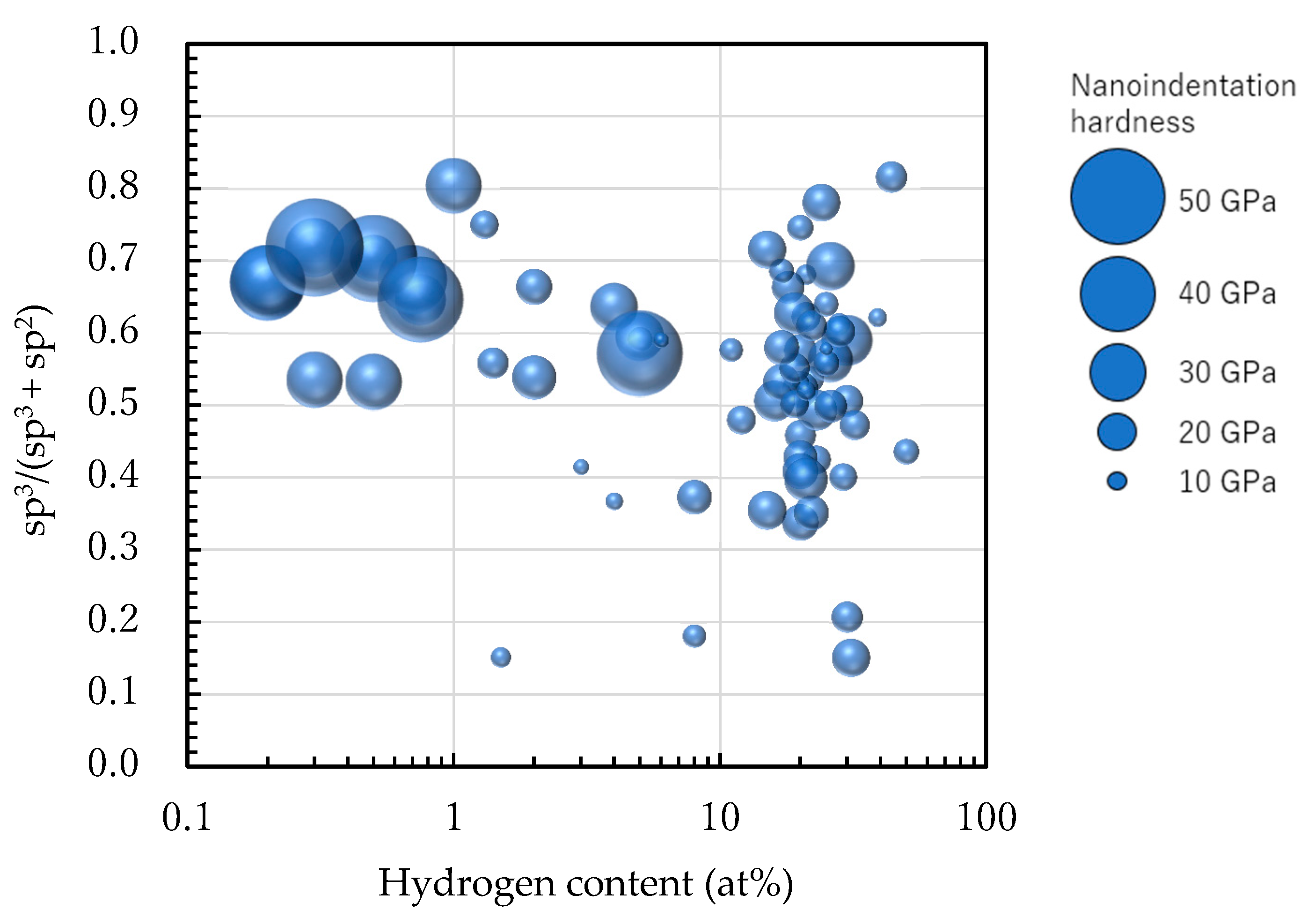 Materials 14 00315 g010 Materials 14 00315 g010