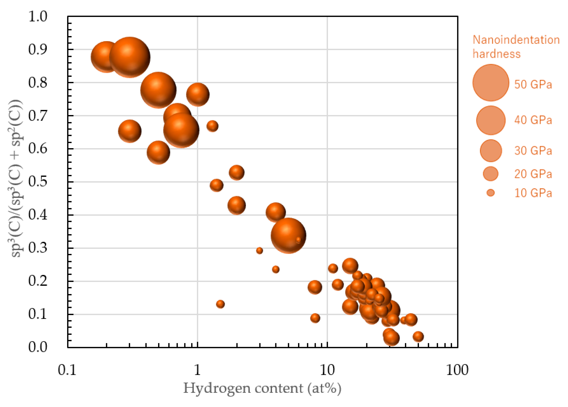 Materials 14 00315 g012 Materials 14 00315 g012