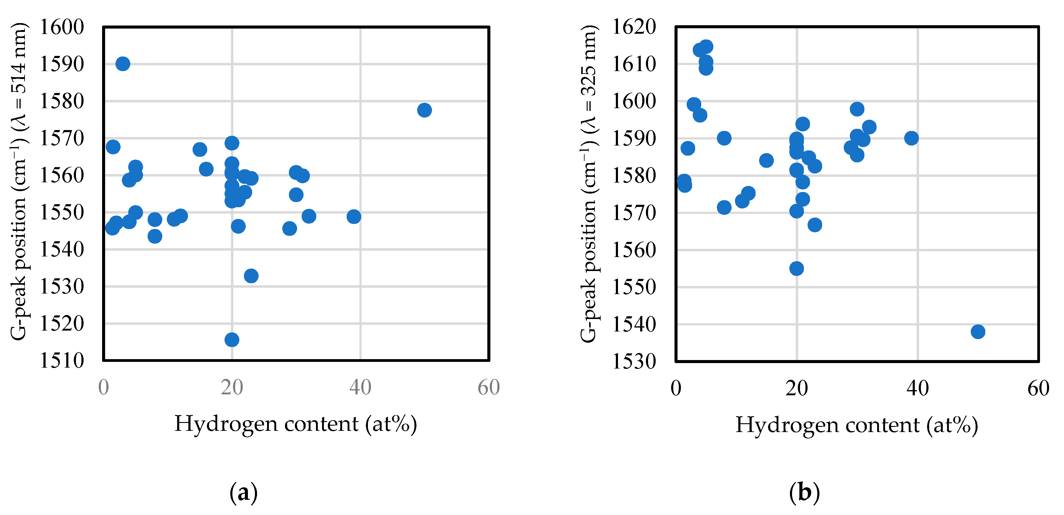 Materials 14 00315 g014a Materials 14 00315 g014a