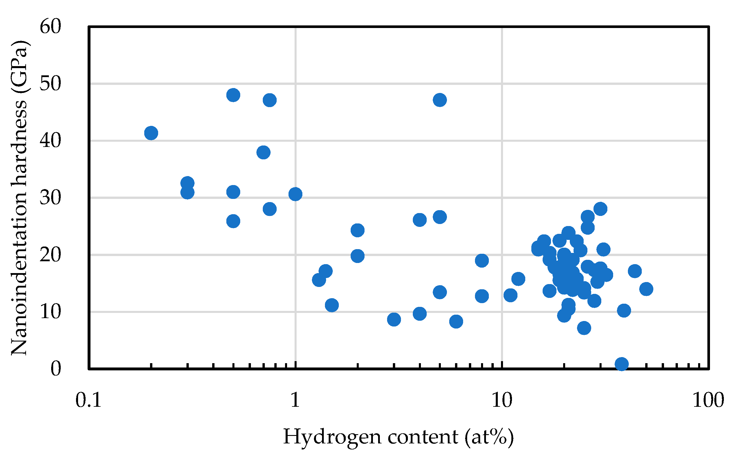 Materials 14 00315 g015 Materials 14 00315 g015