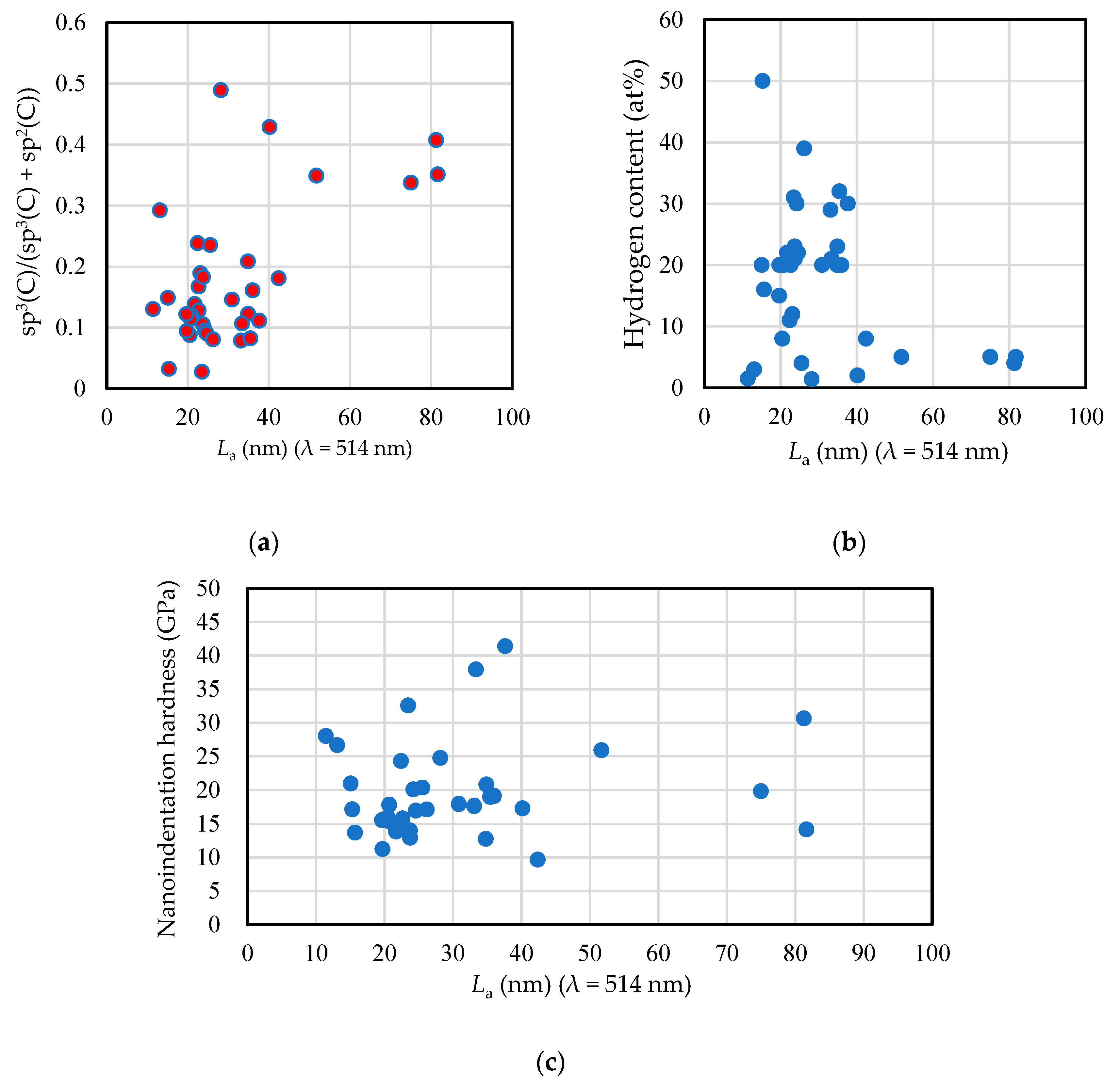 Materials 14 00315 g016 Materials 14 00315 g016