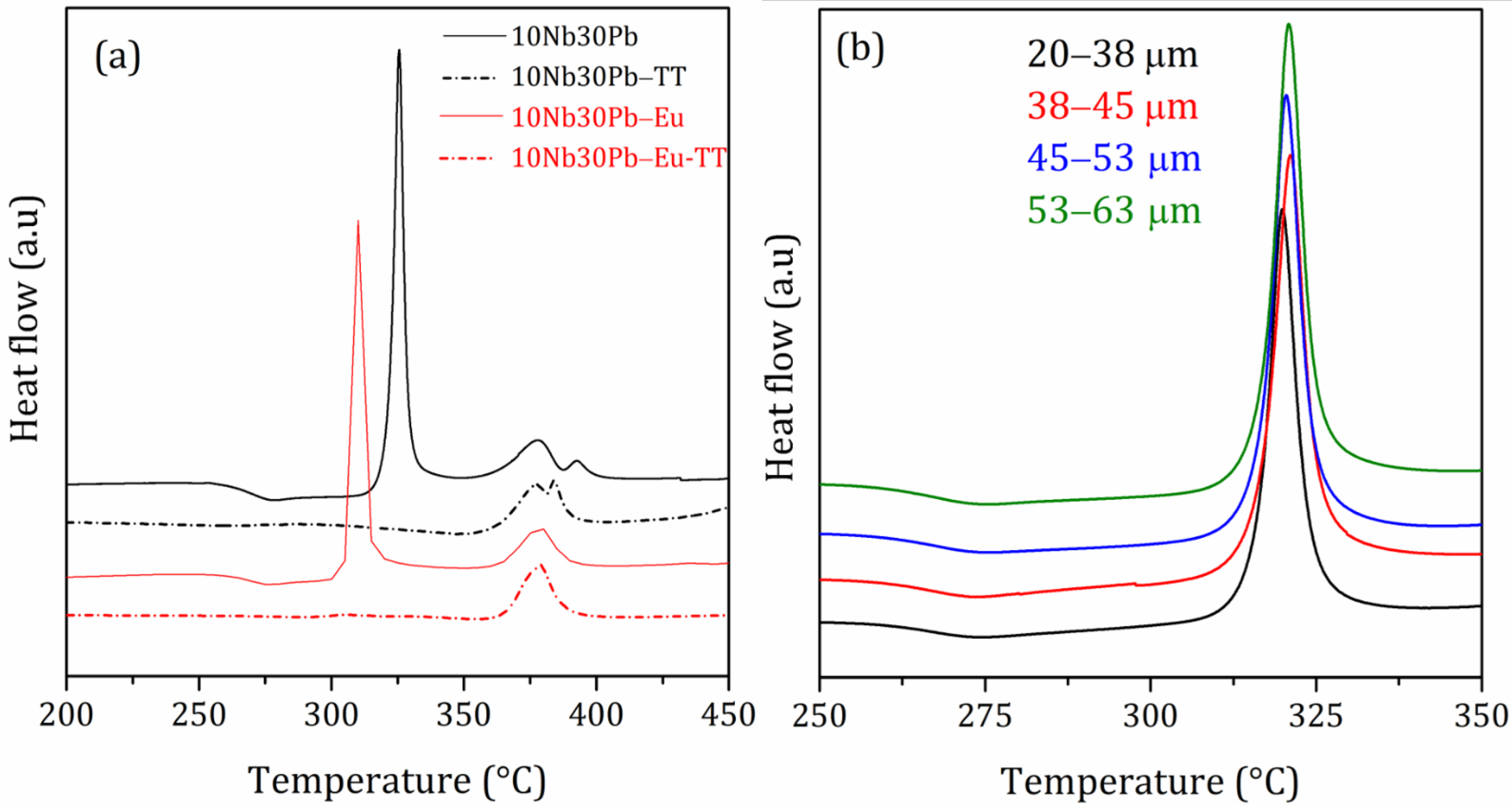 Materials 14 00317 g007 Materials 14 00317 g007
