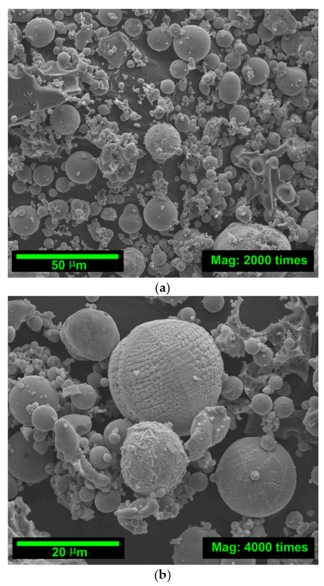 Materials 14 00319 g001a Materials 14 00319 g001a