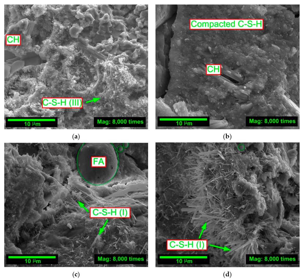Materials 14 00319 g008 Materials 14 00319 g008