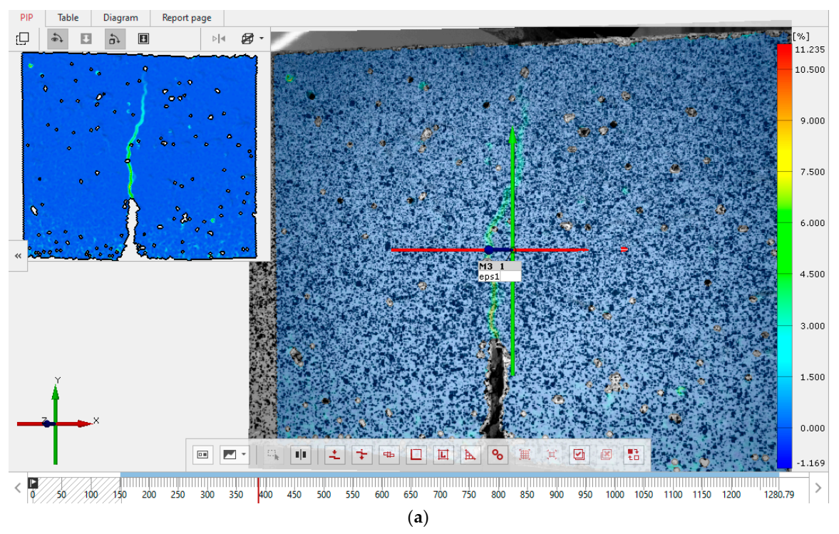 Materials 14 00319 g010a Materials 14 00319 g010a