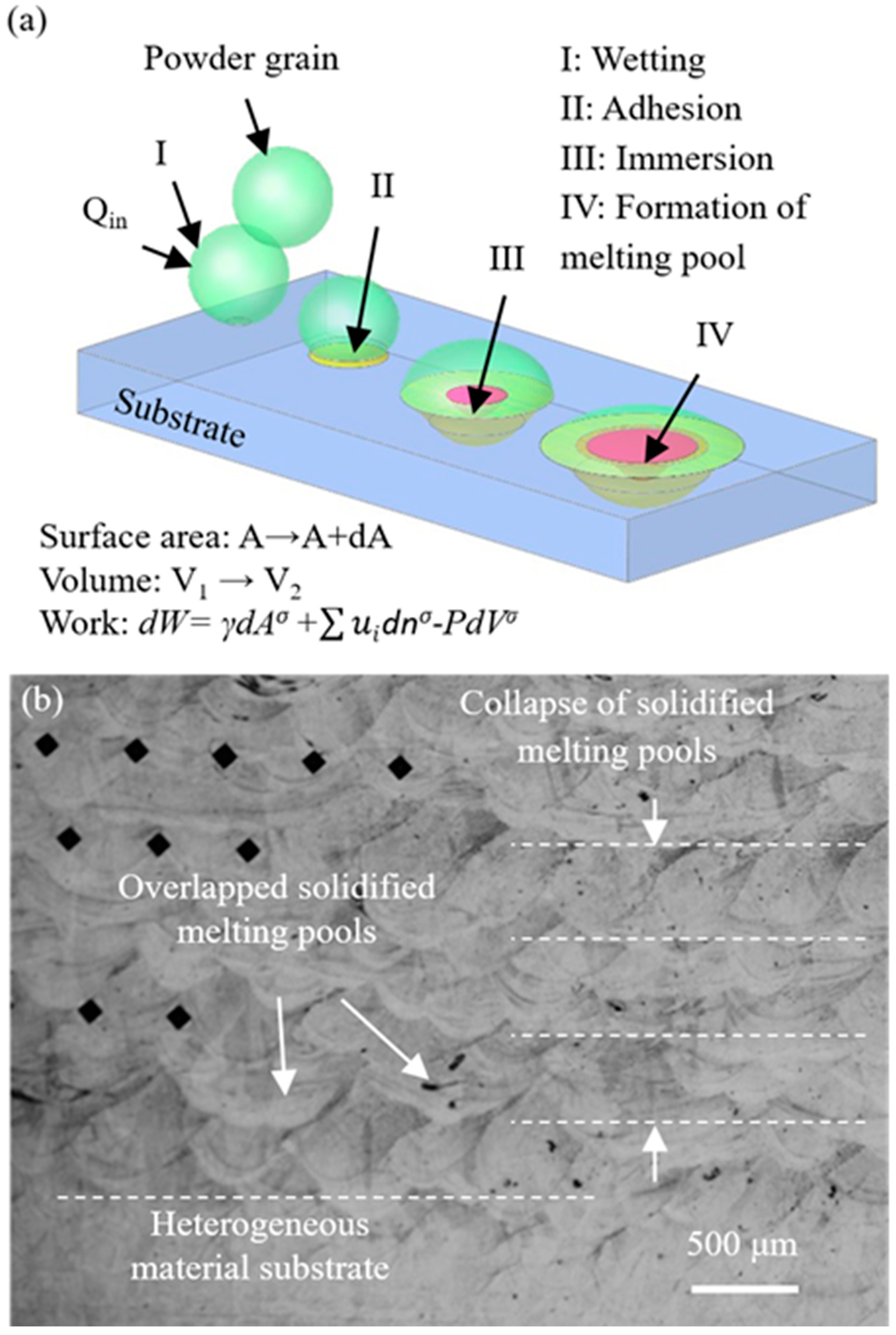 Materials 14 00320 g001