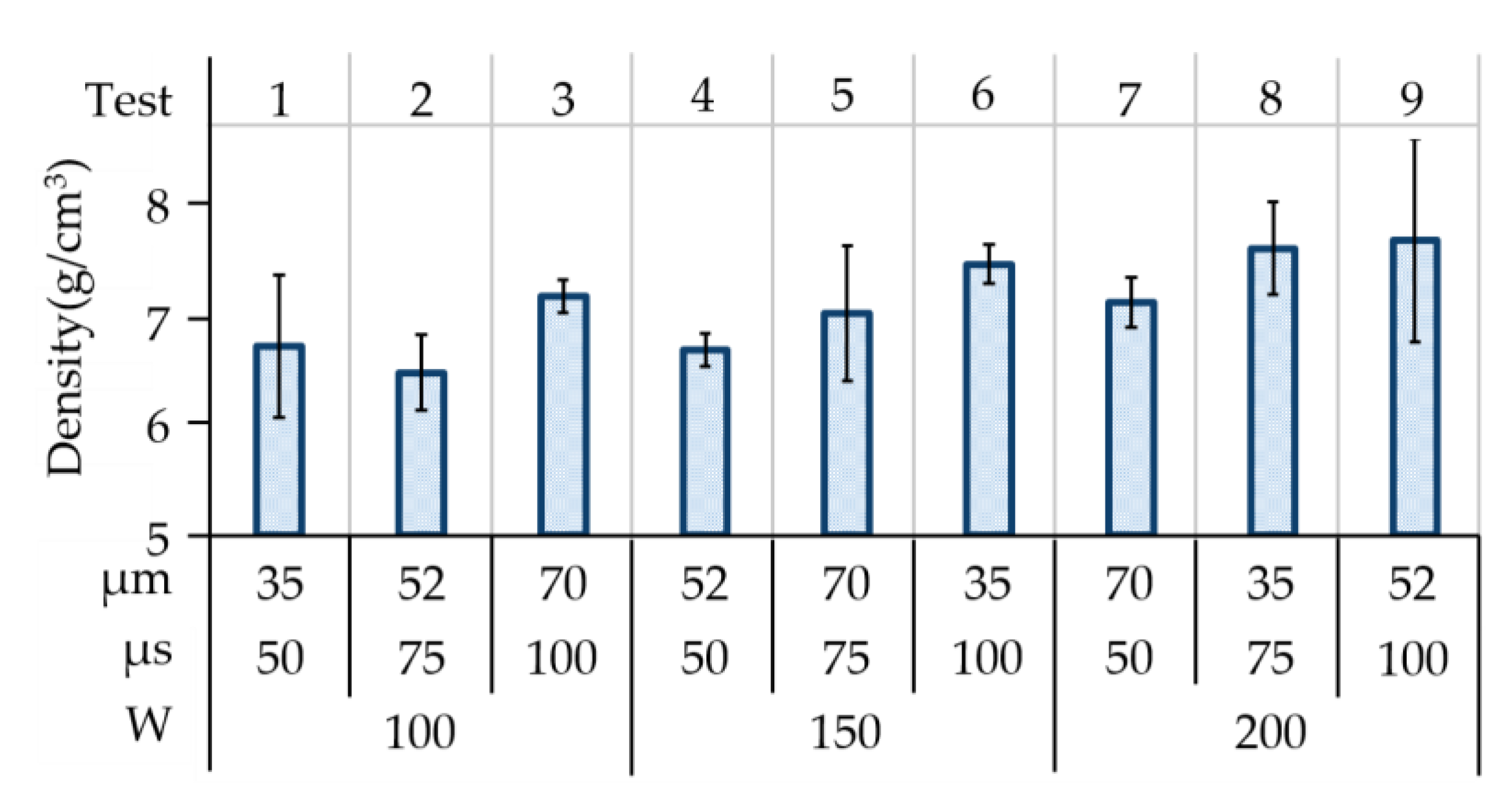 Materials 14 00320 g003