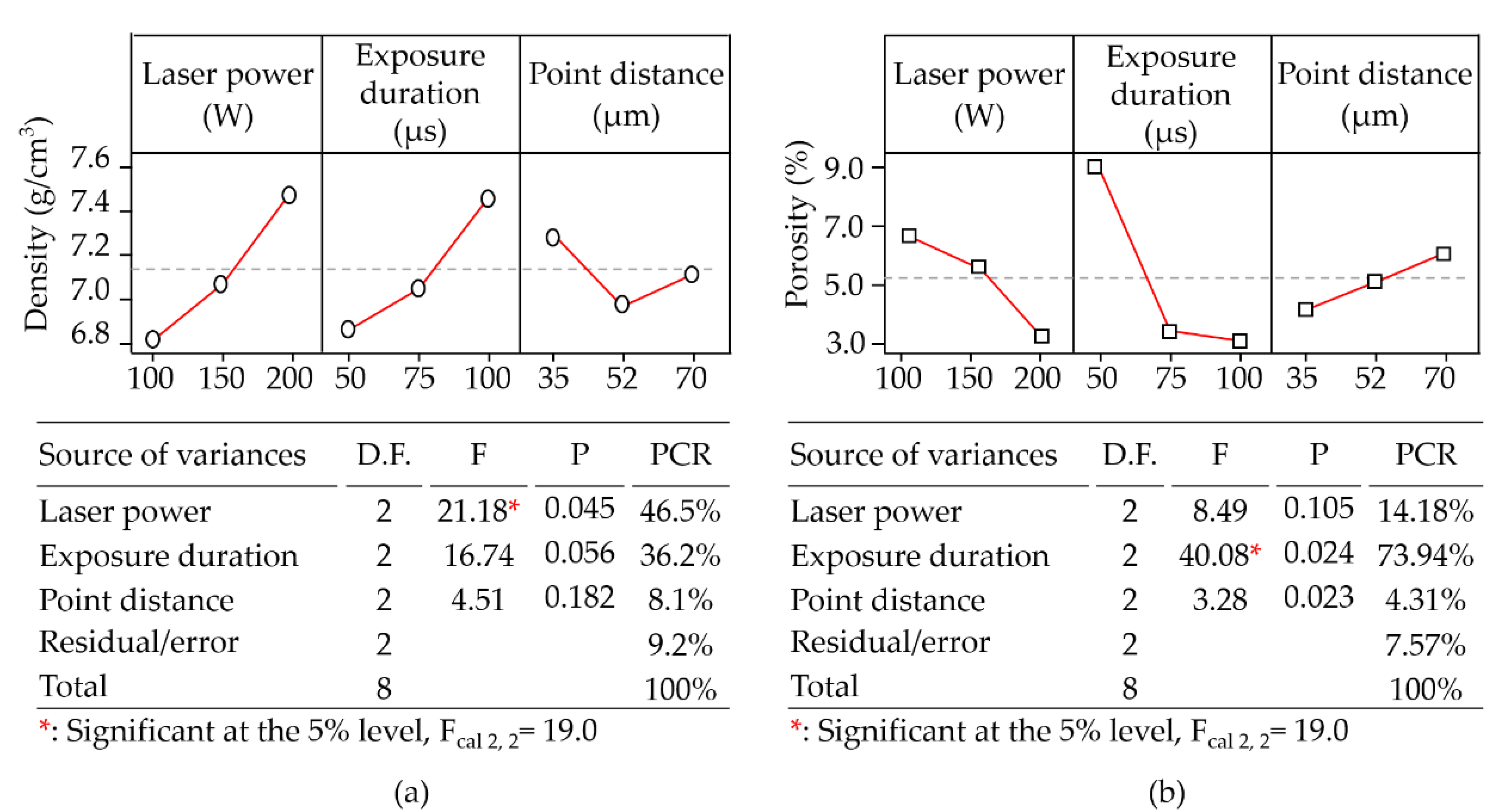 Materials 14 00320 g004