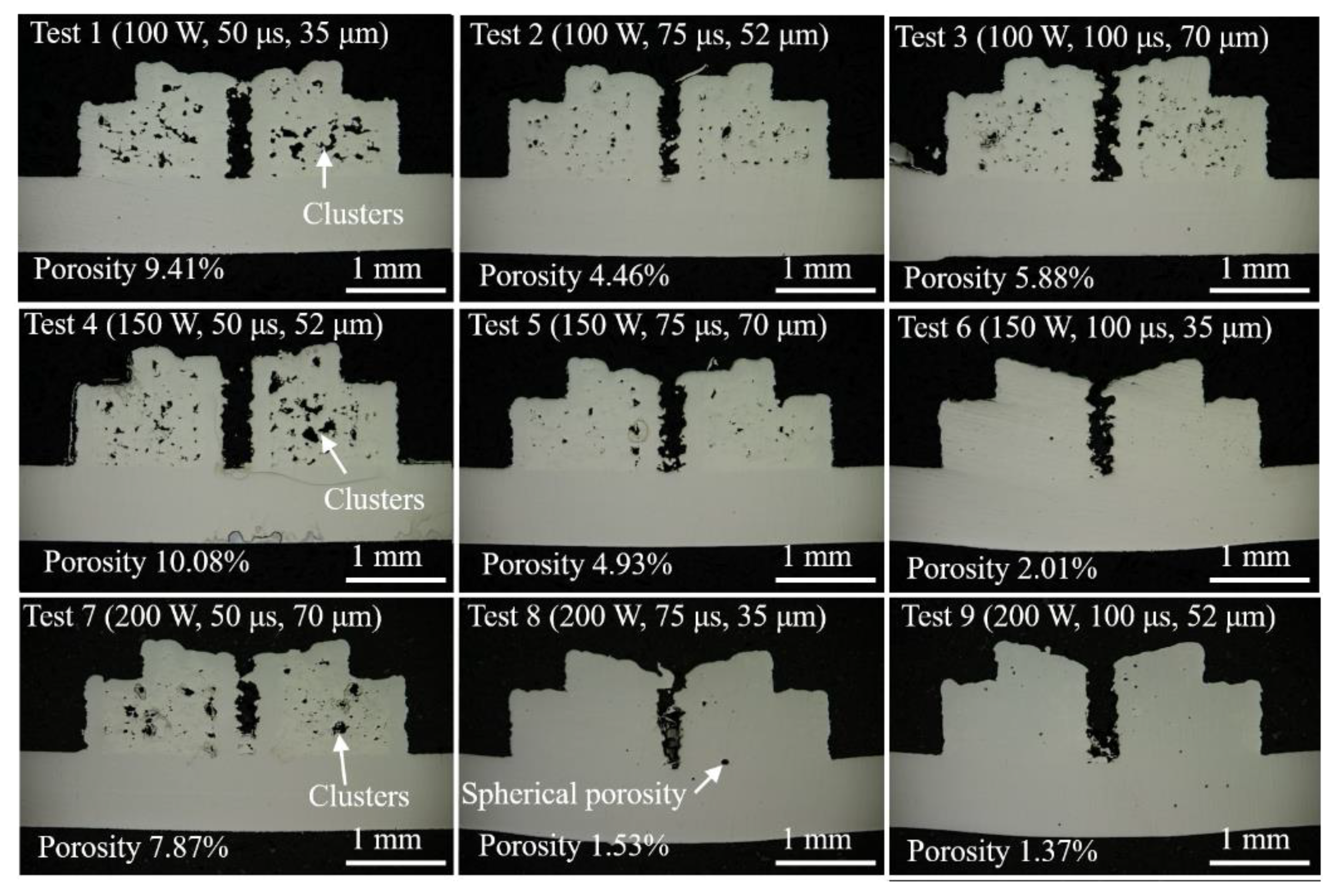 Materials 14 00320 g005