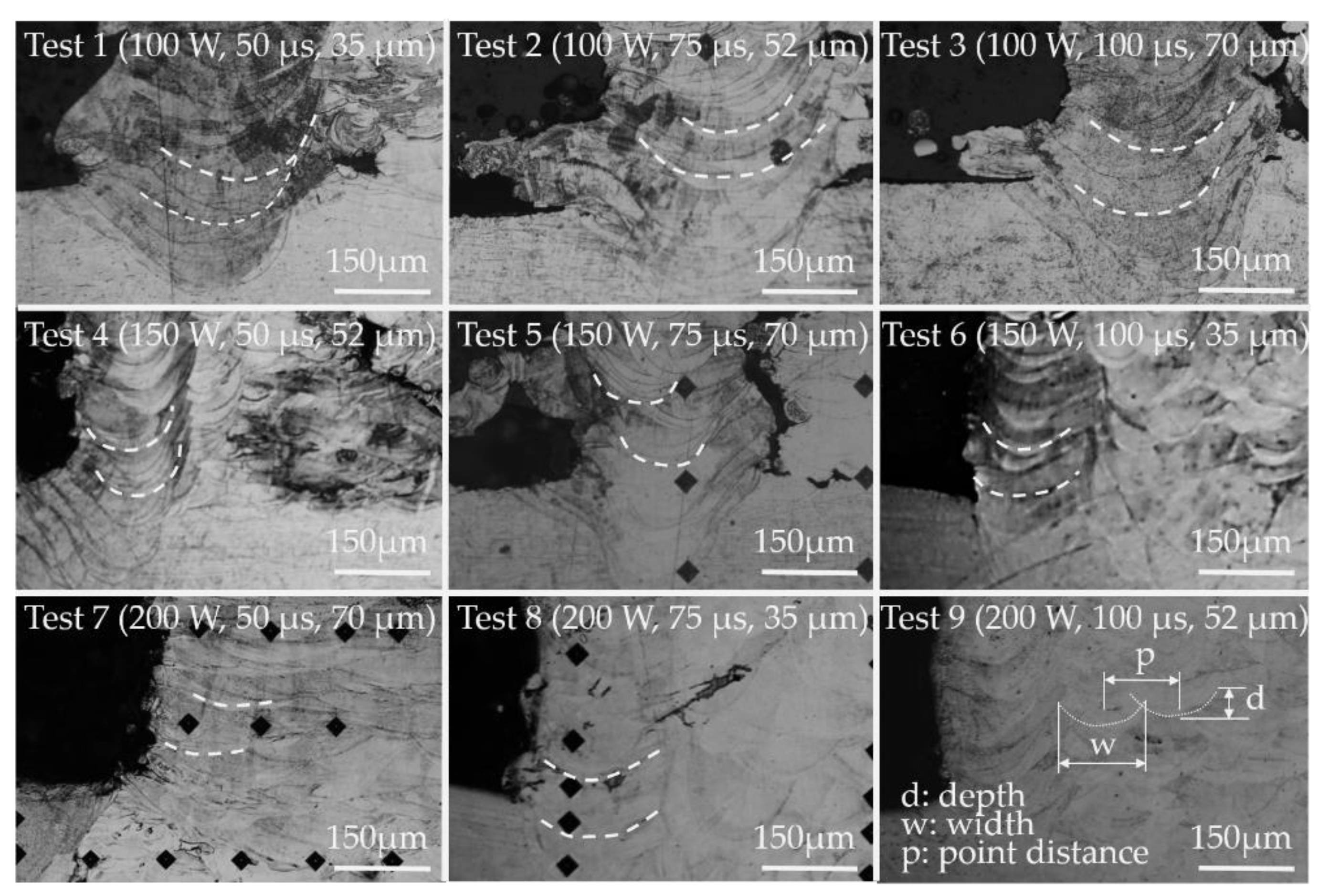 Materials 14 00320 g006