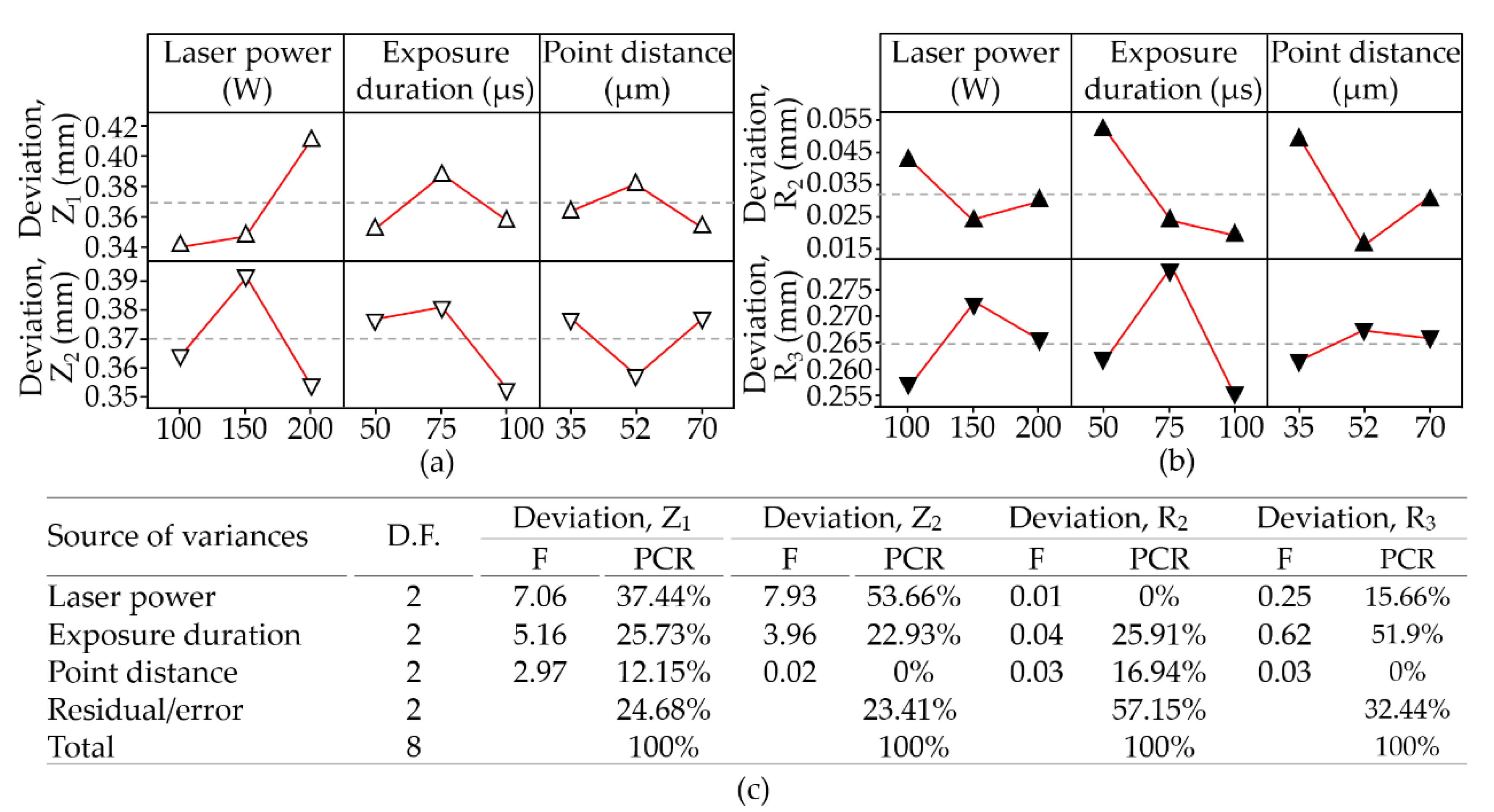 Materials 14 00320 g007