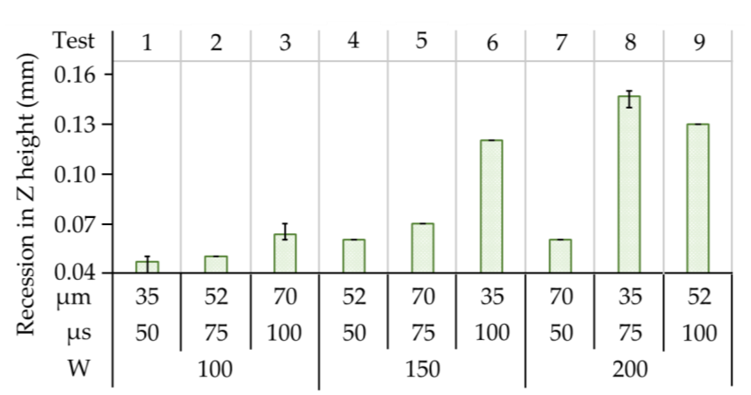 Materials 14 00320 g009