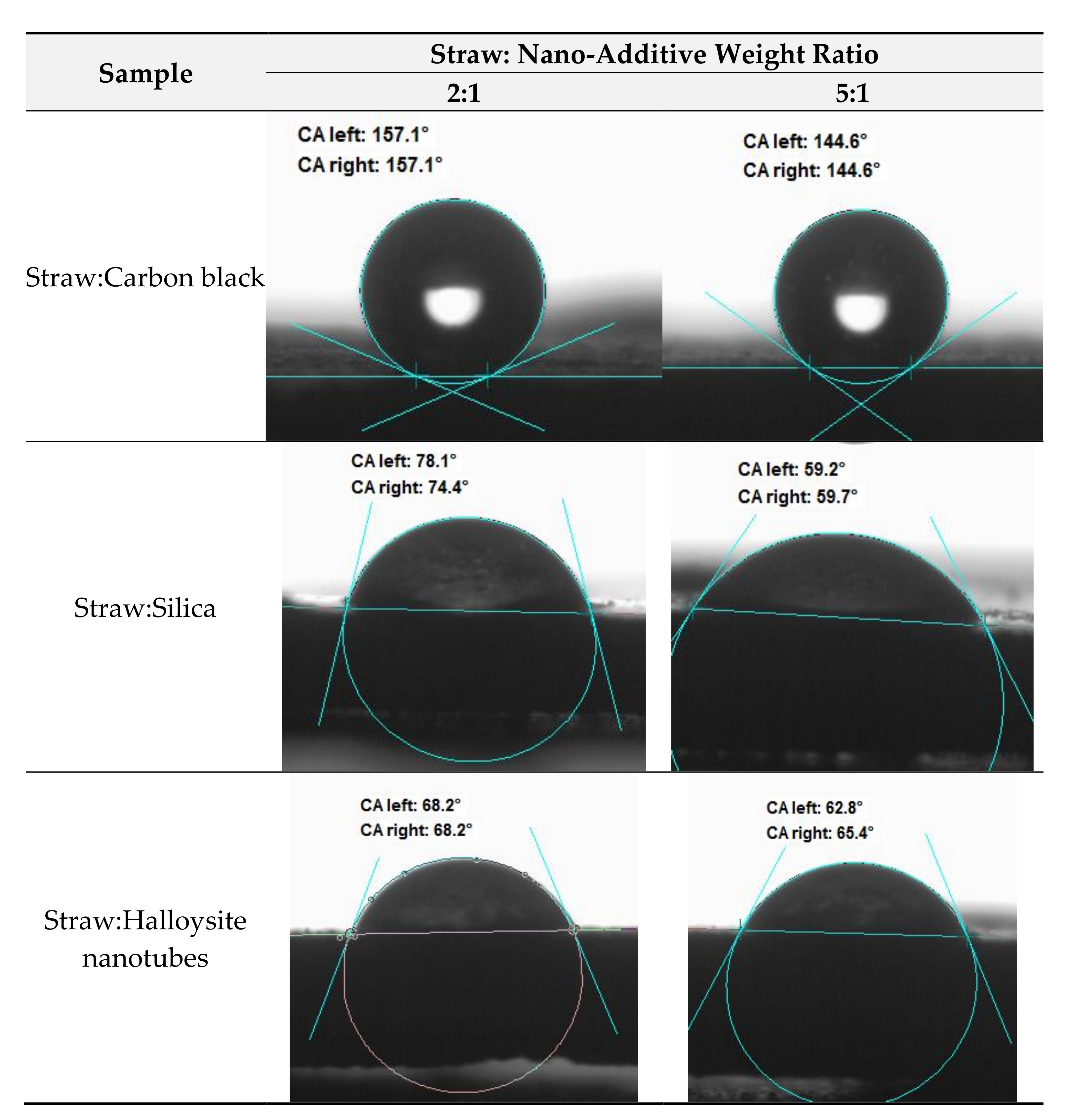 Materials 14 00321 g003 Materials 14 00321 g003