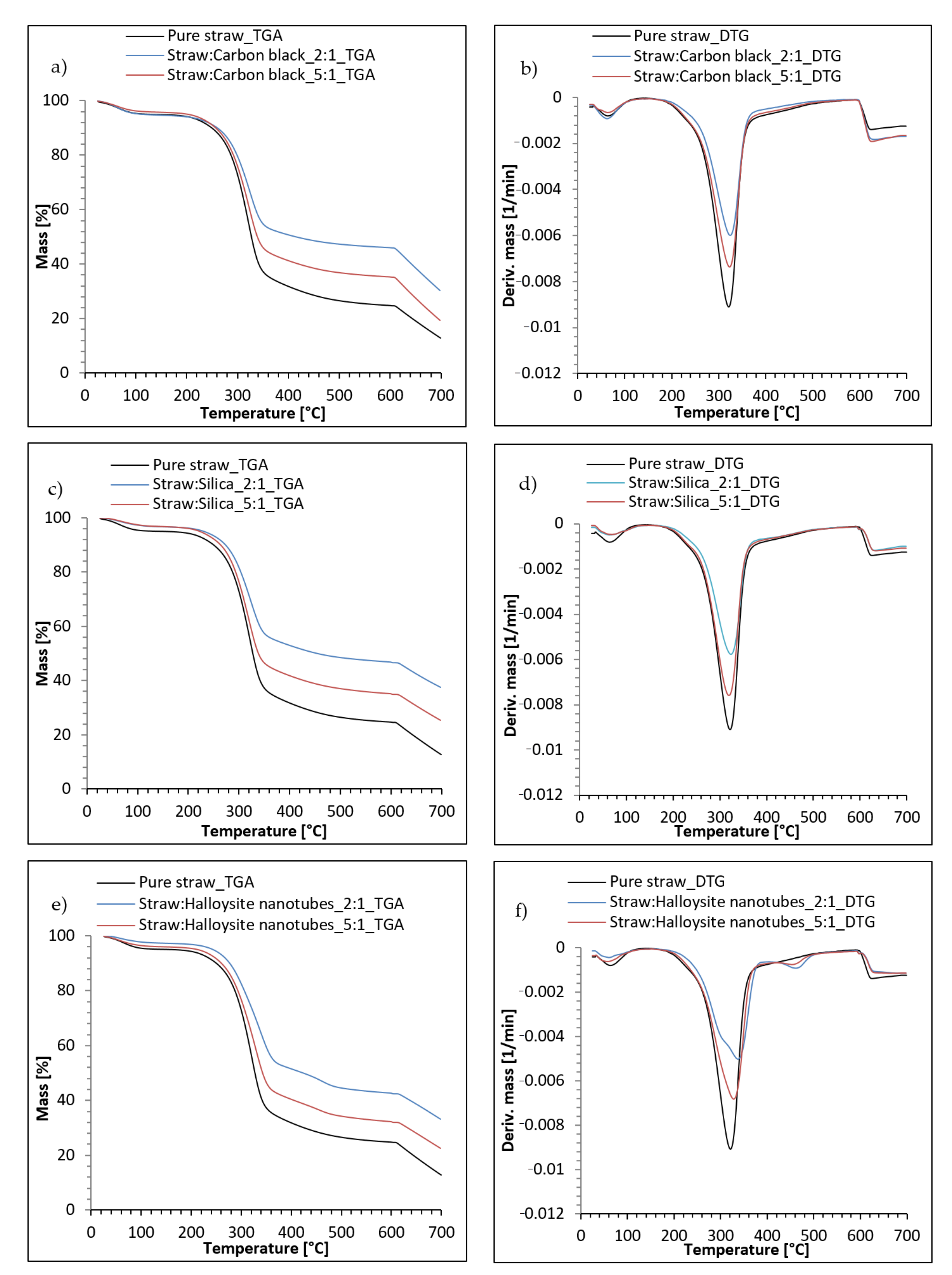 Materials 14 00321 g010 Materials 14 00321 g010