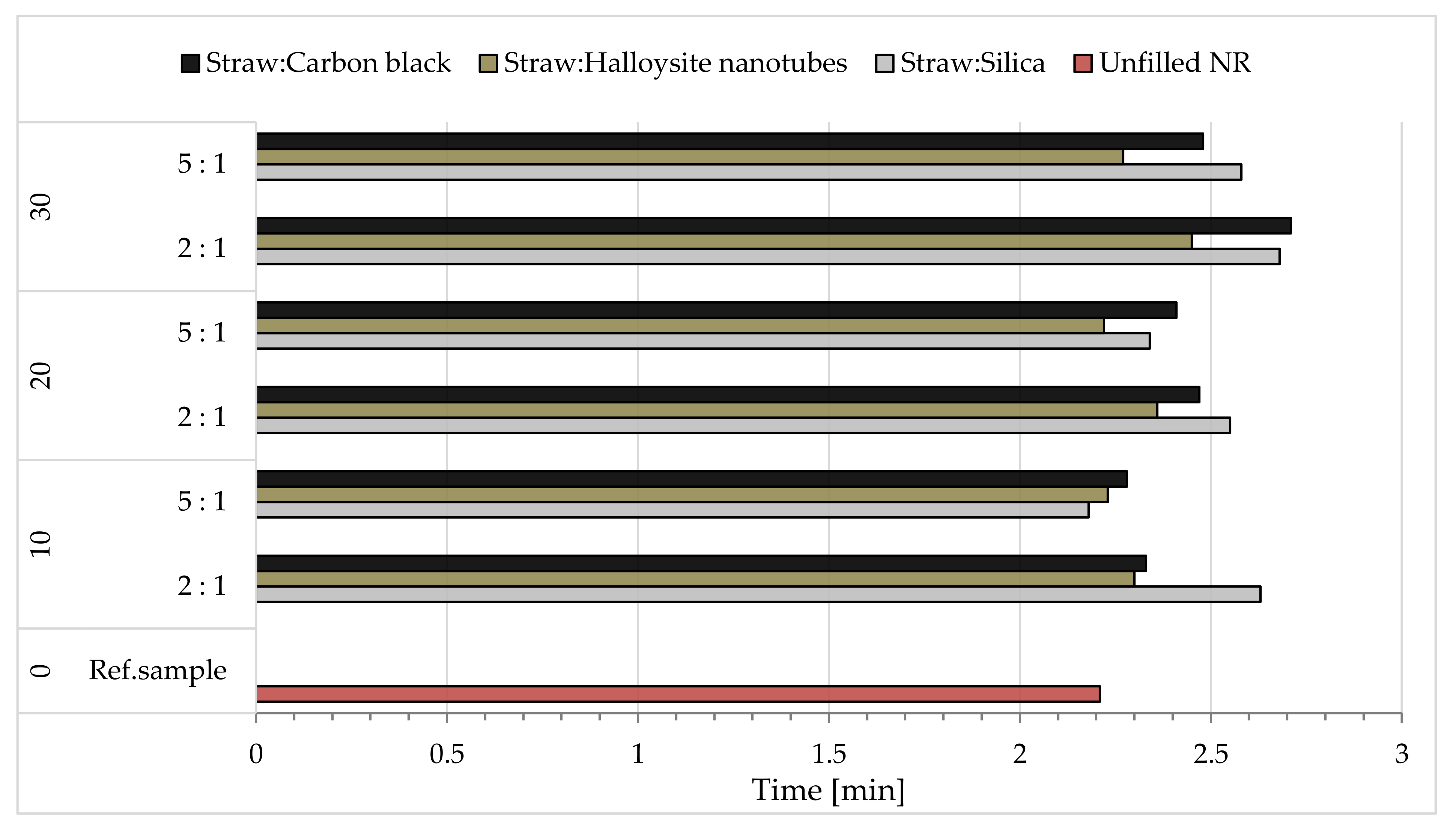 Materials 14 00321 g011 Materials 14 00321 g011