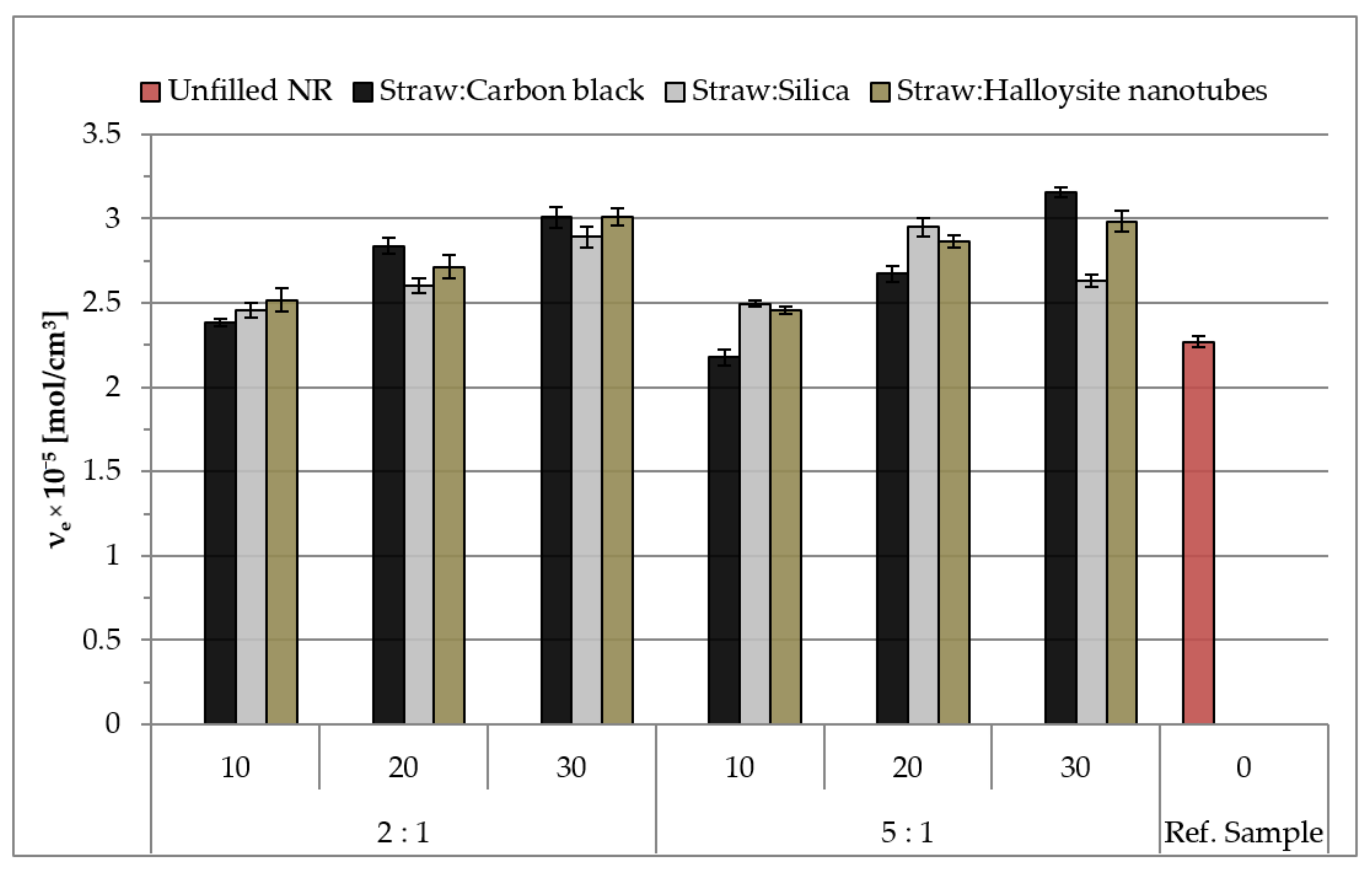 Materials 14 00321 g012 Materials 14 00321 g012