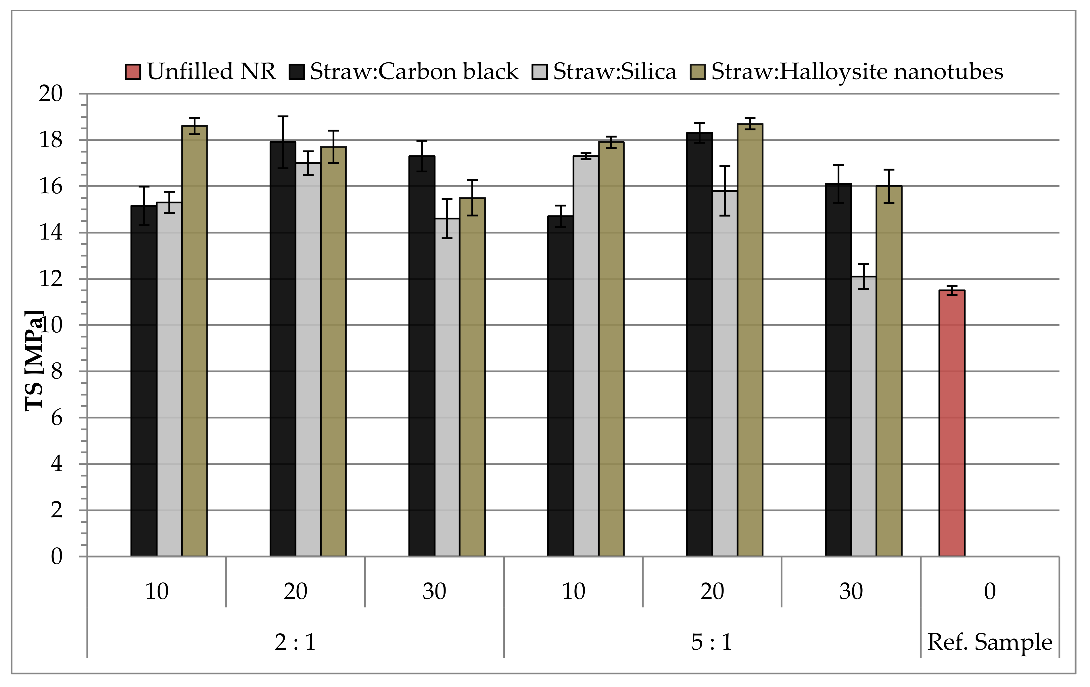 Materials 14 00321 g014 Materials 14 00321 g014