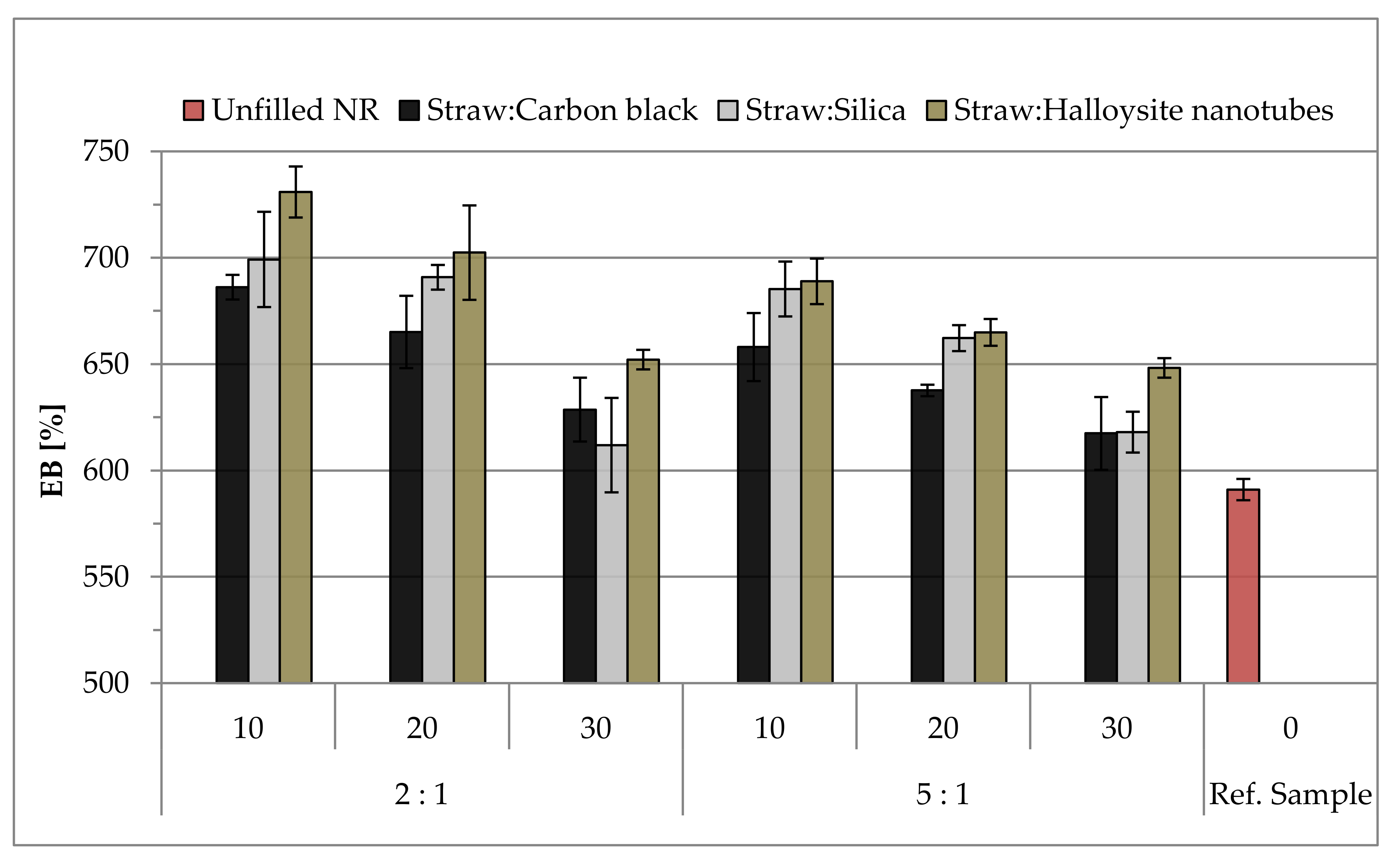 Materials 14 00321 g015 Materials 14 00321 g015