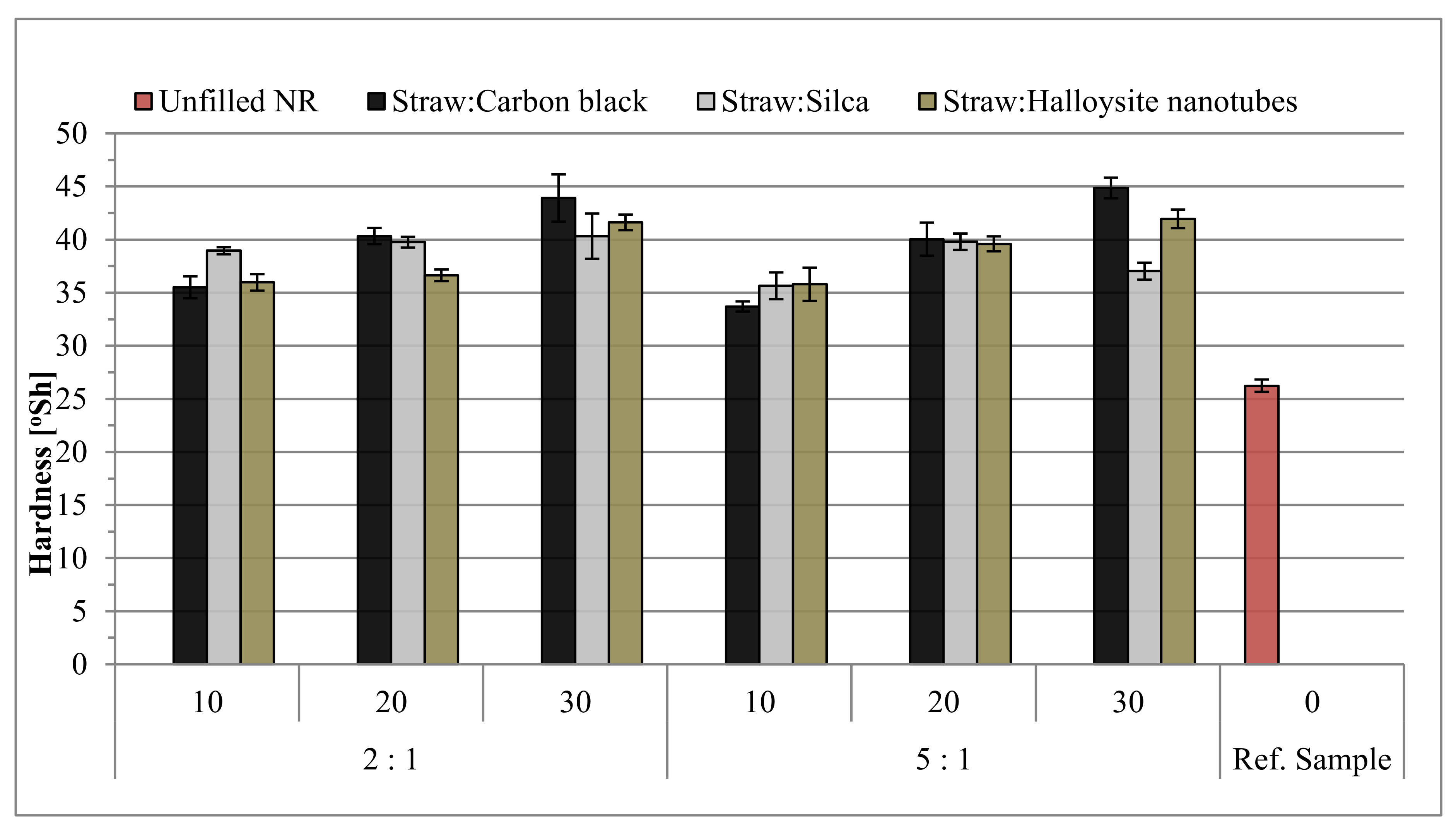Materials 14 00321 g016 Materials 14 00321 g016