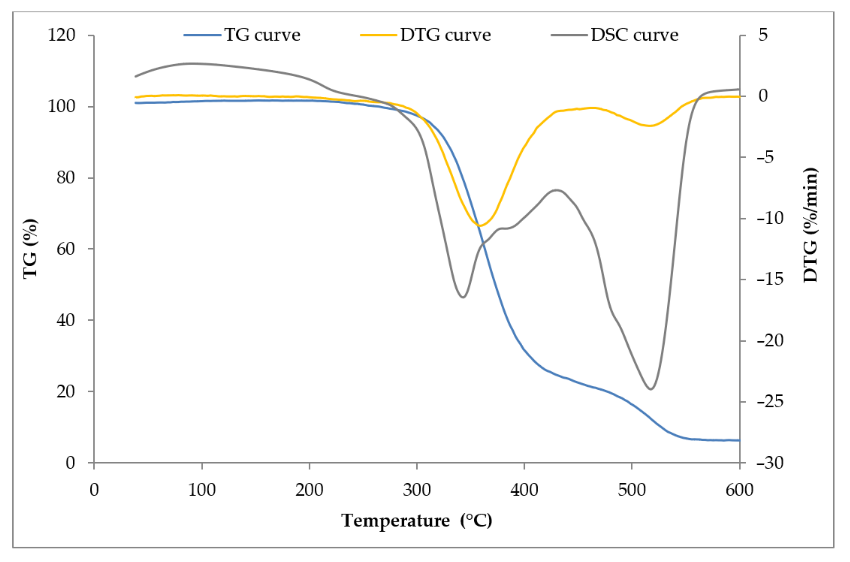 Materials 14 00321 g017 Materials 14 00321 g017