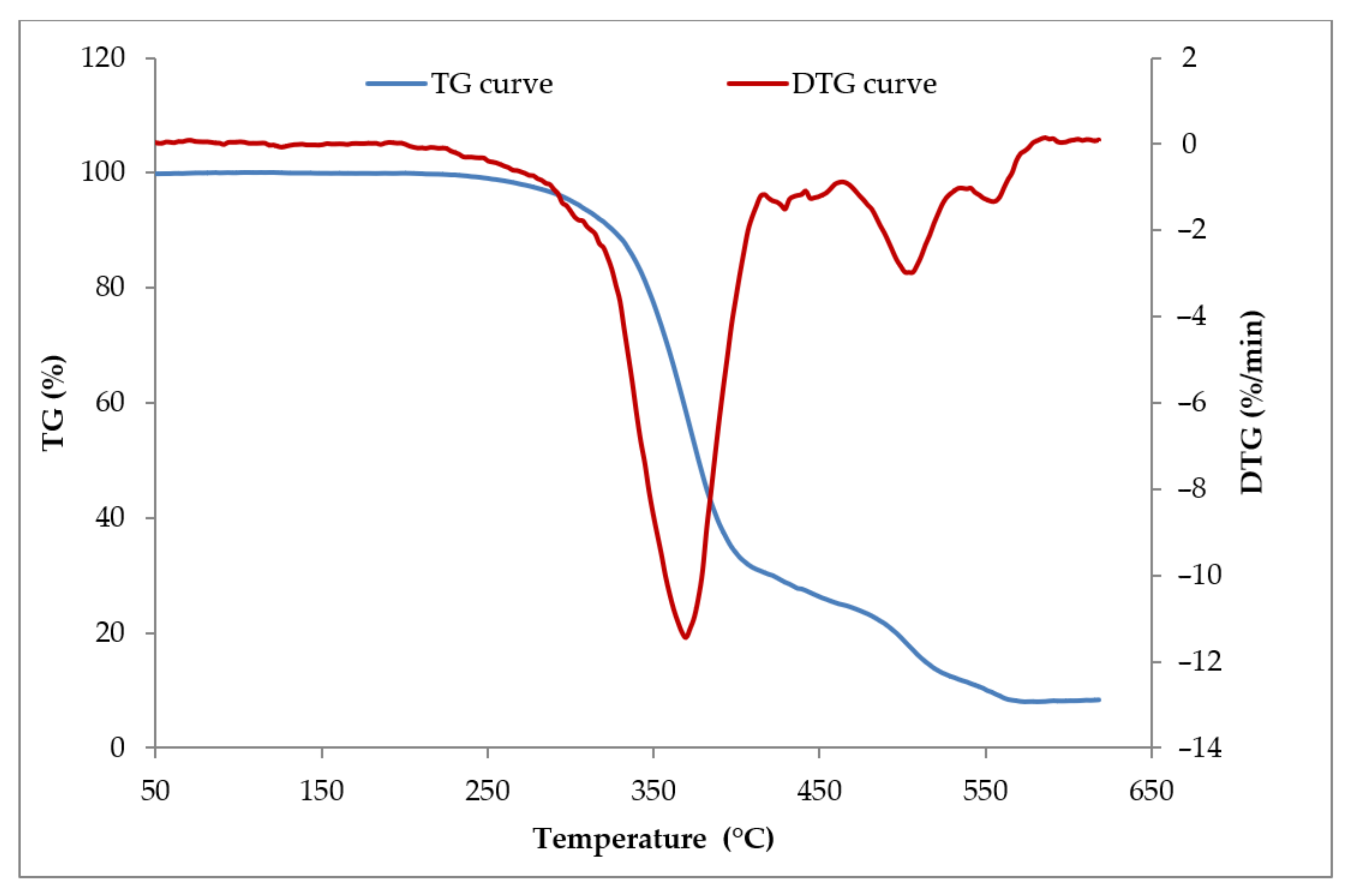 Materials 14 00321 g018 Materials 14 00321 g018