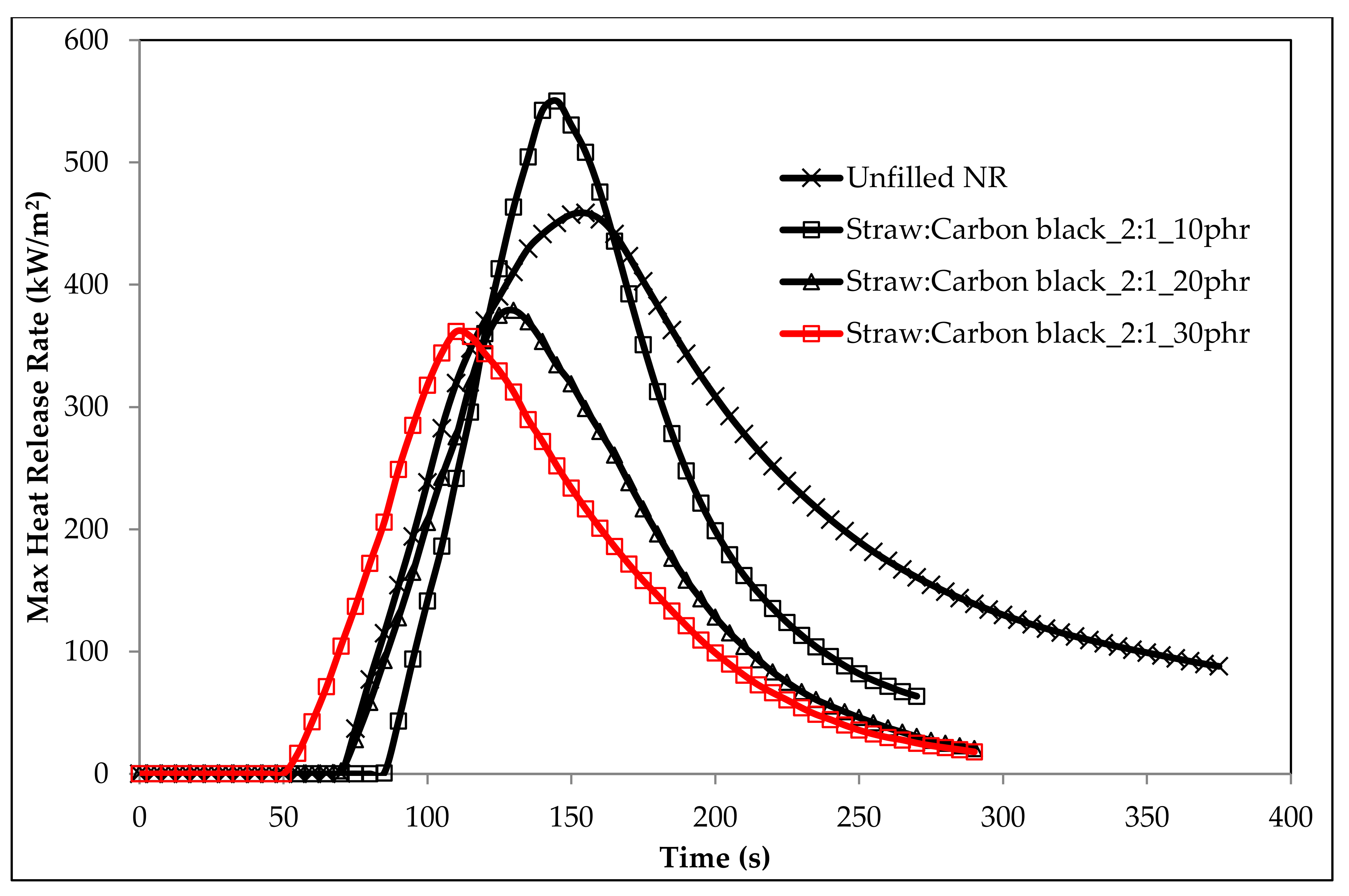 Materials 14 00321 g019 Materials 14 00321 g019