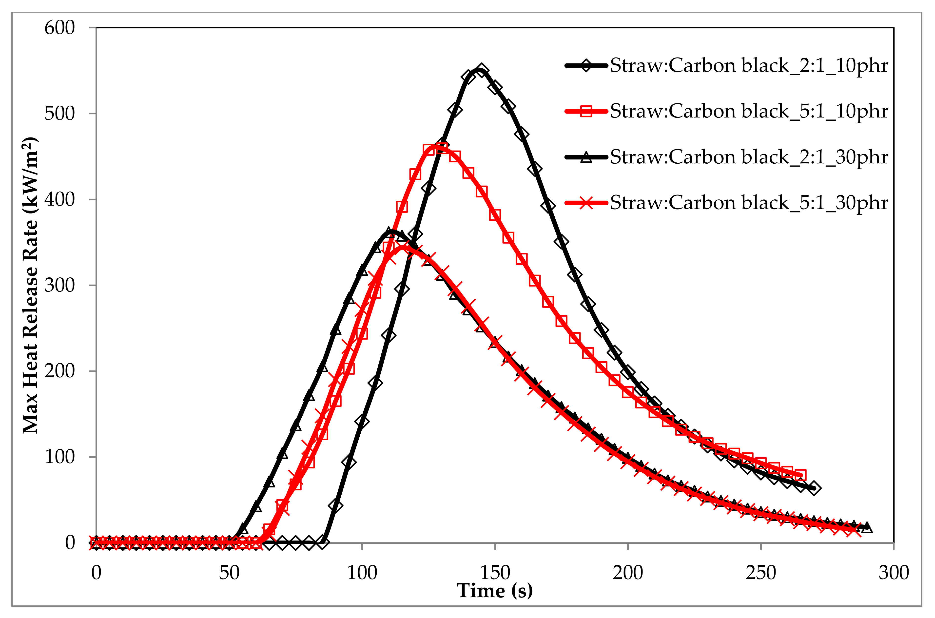 Materials 14 00321 g020 Materials 14 00321 g020