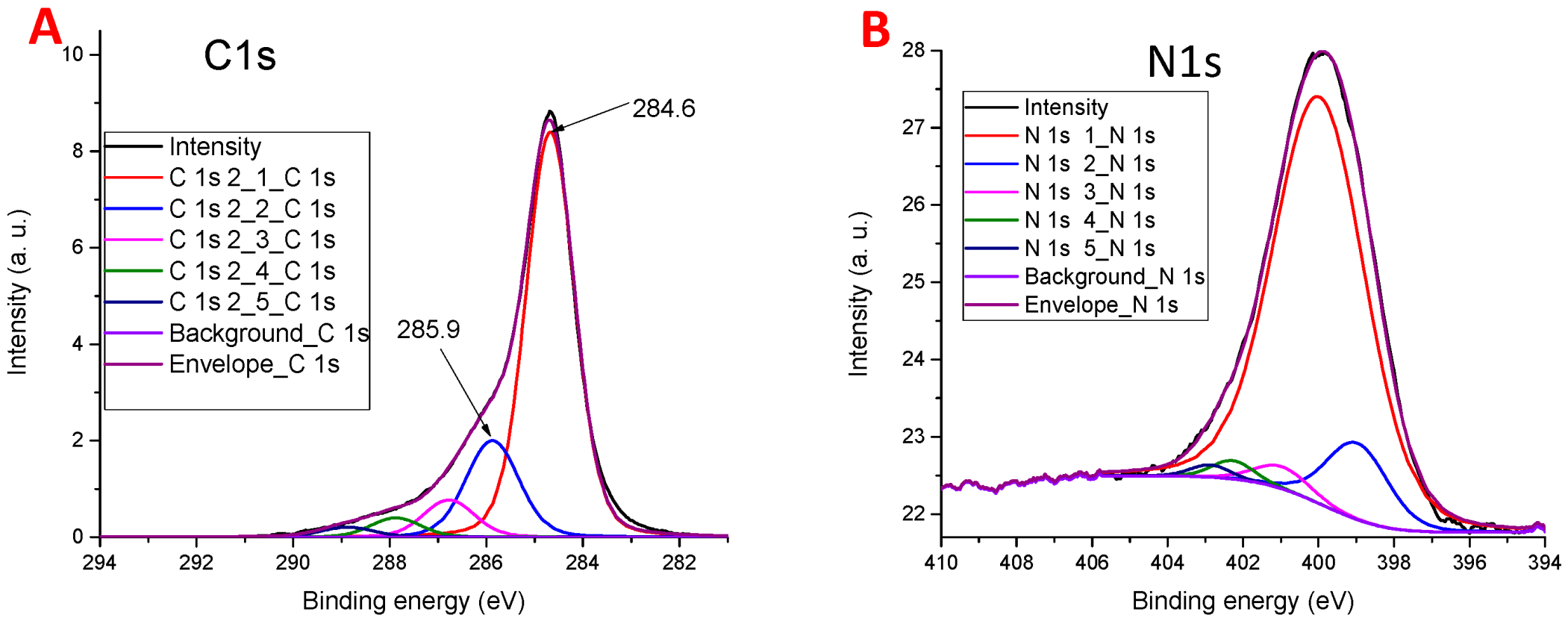 Materials 14 00322 g004