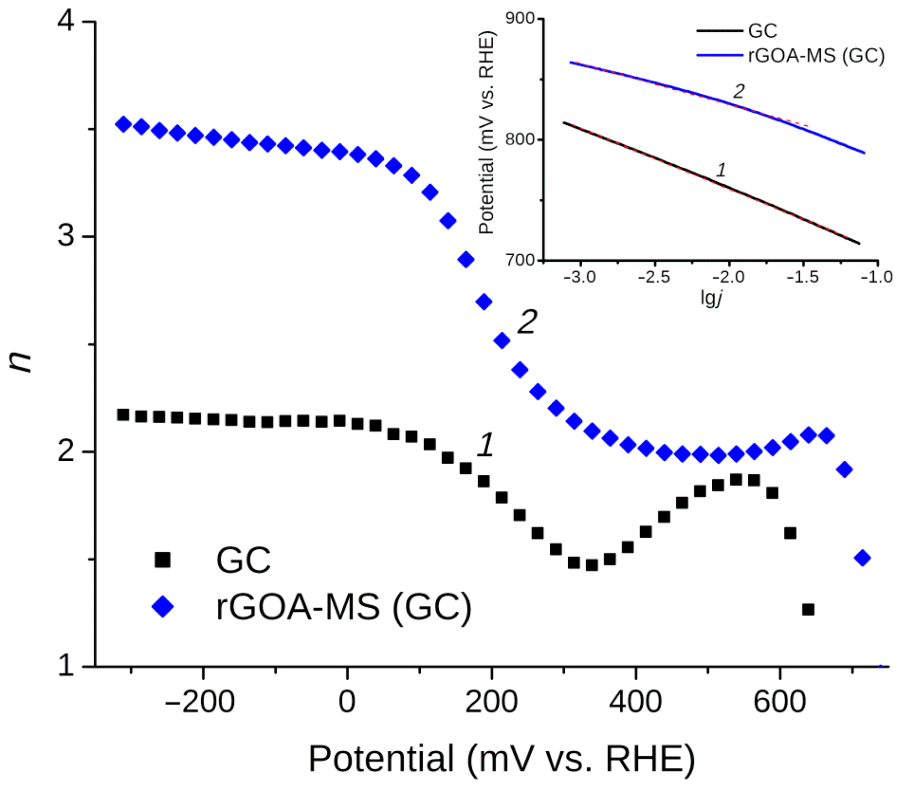 Materials 14 00322 g007