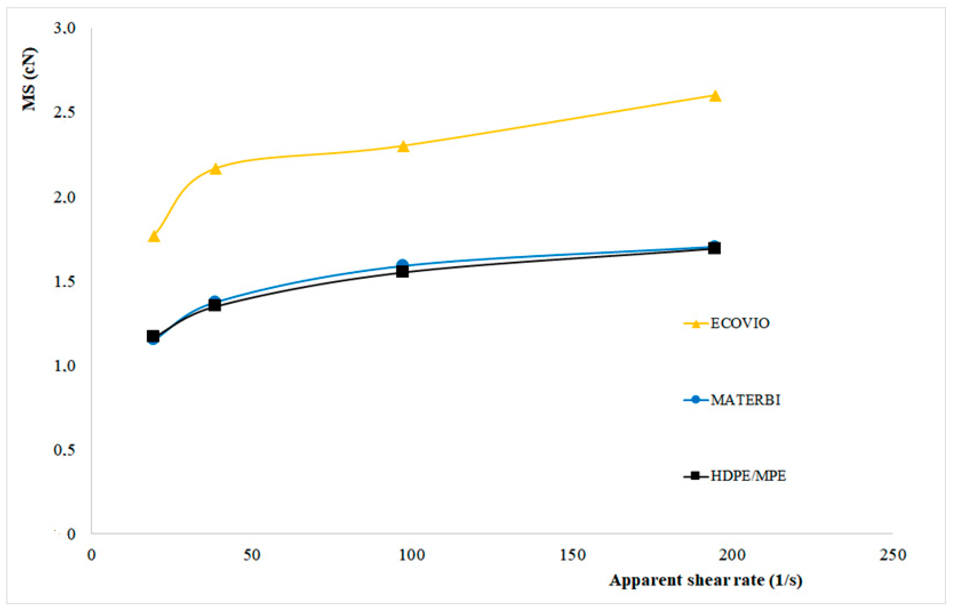 Materials 14 00323 g002 Materials 14 00323 g002