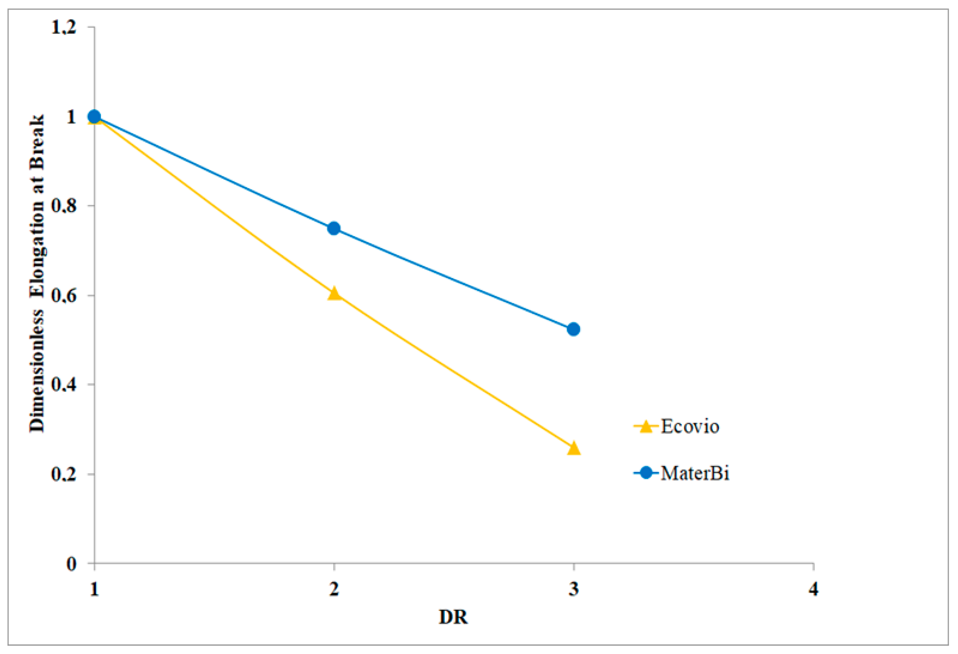 Materials 14 00323 g006 Materials 14 00323 g006