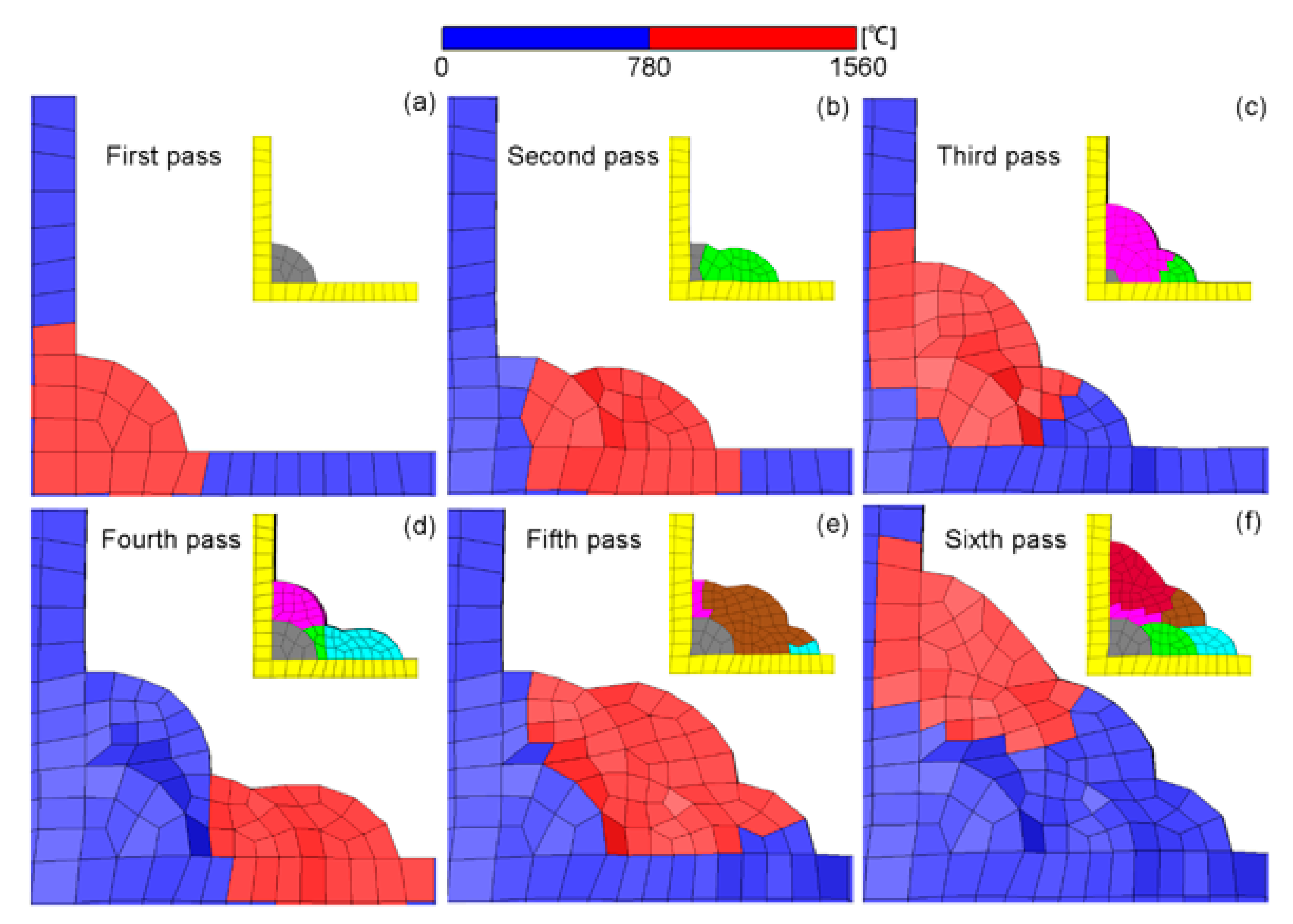 Materials 14 00325 g007 Materials 14 00325 g007