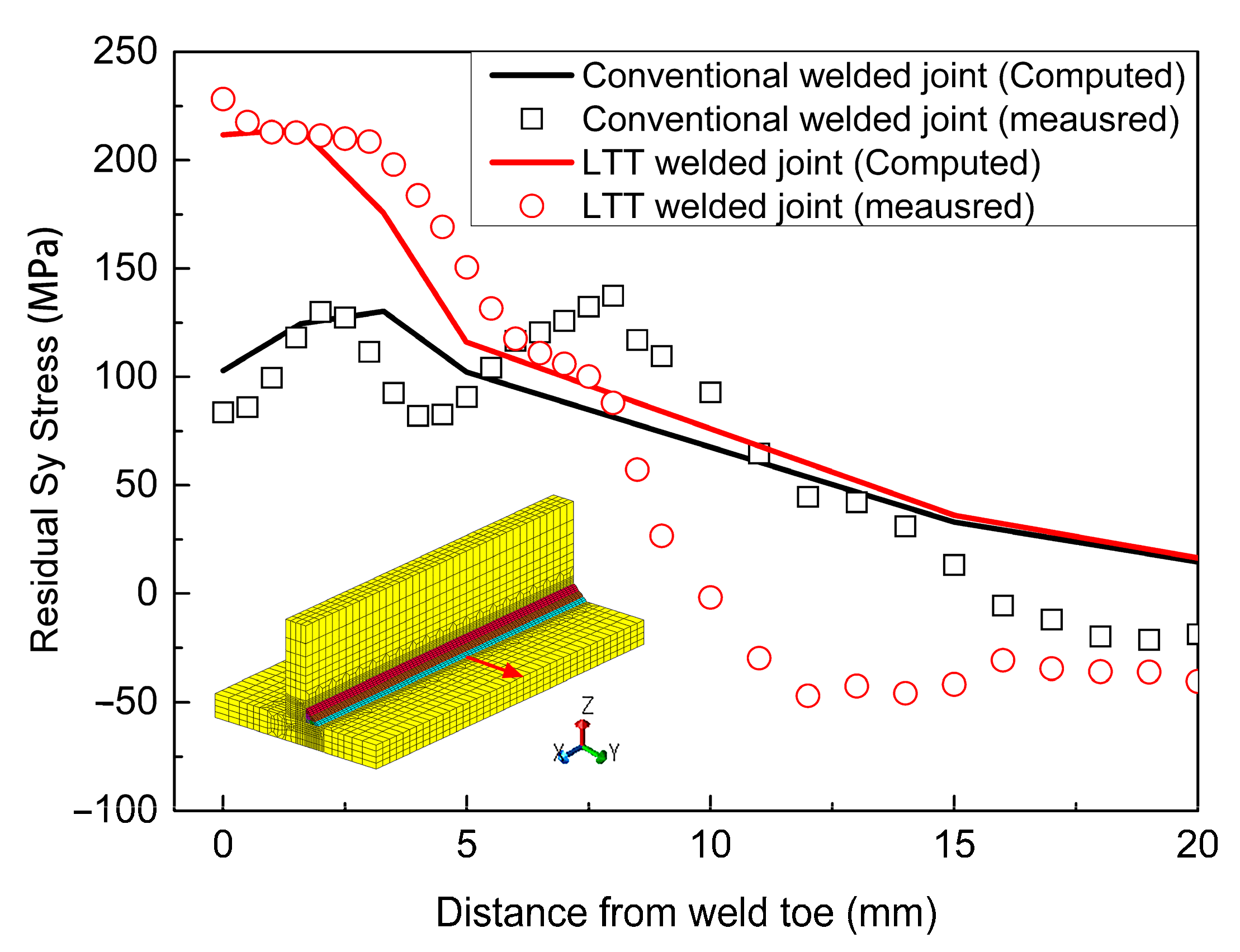 Materials 14 00325 g011 Materials 14 00325 g011