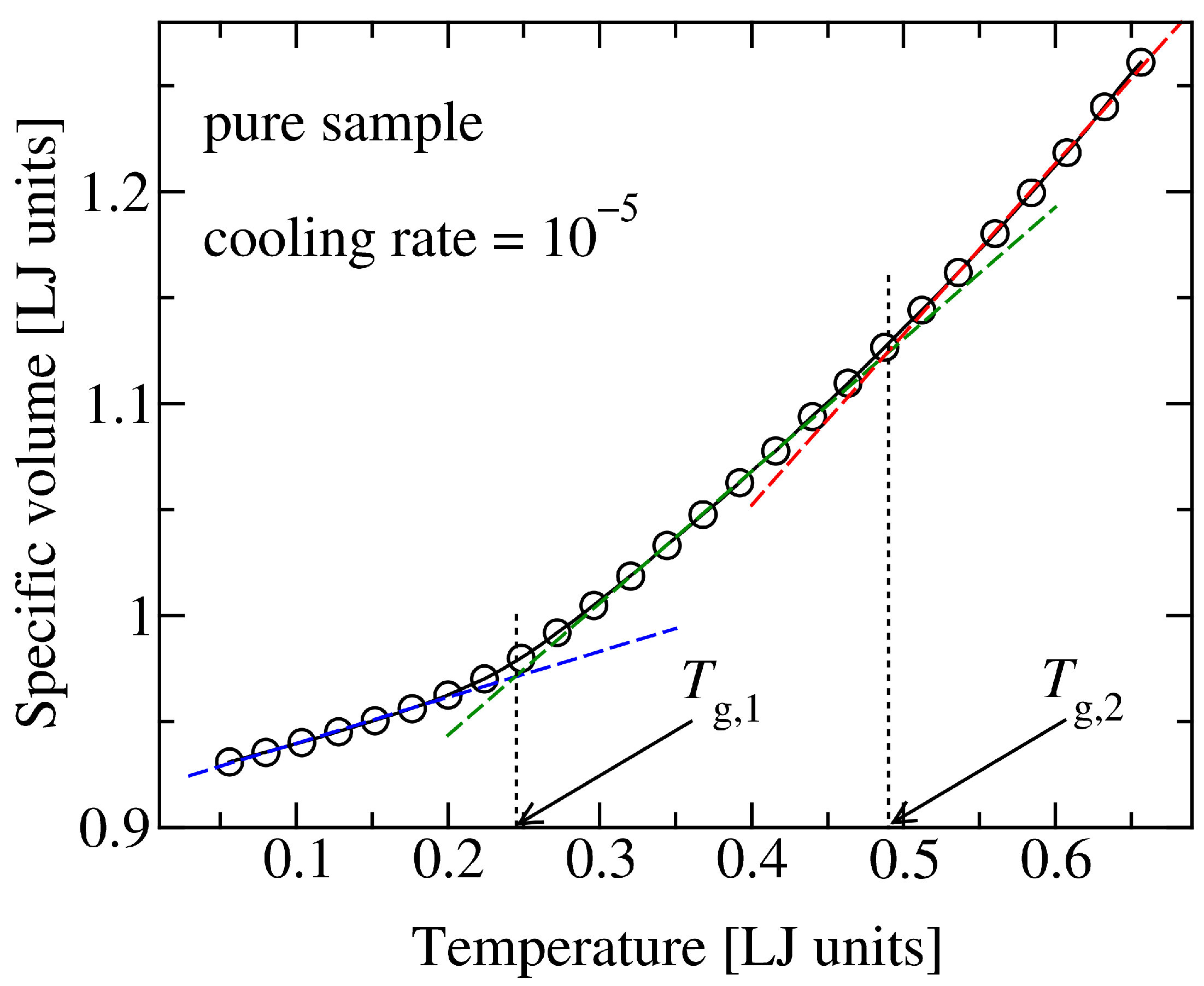 Materials 14 00327 g003 Materials 14 00327 g003