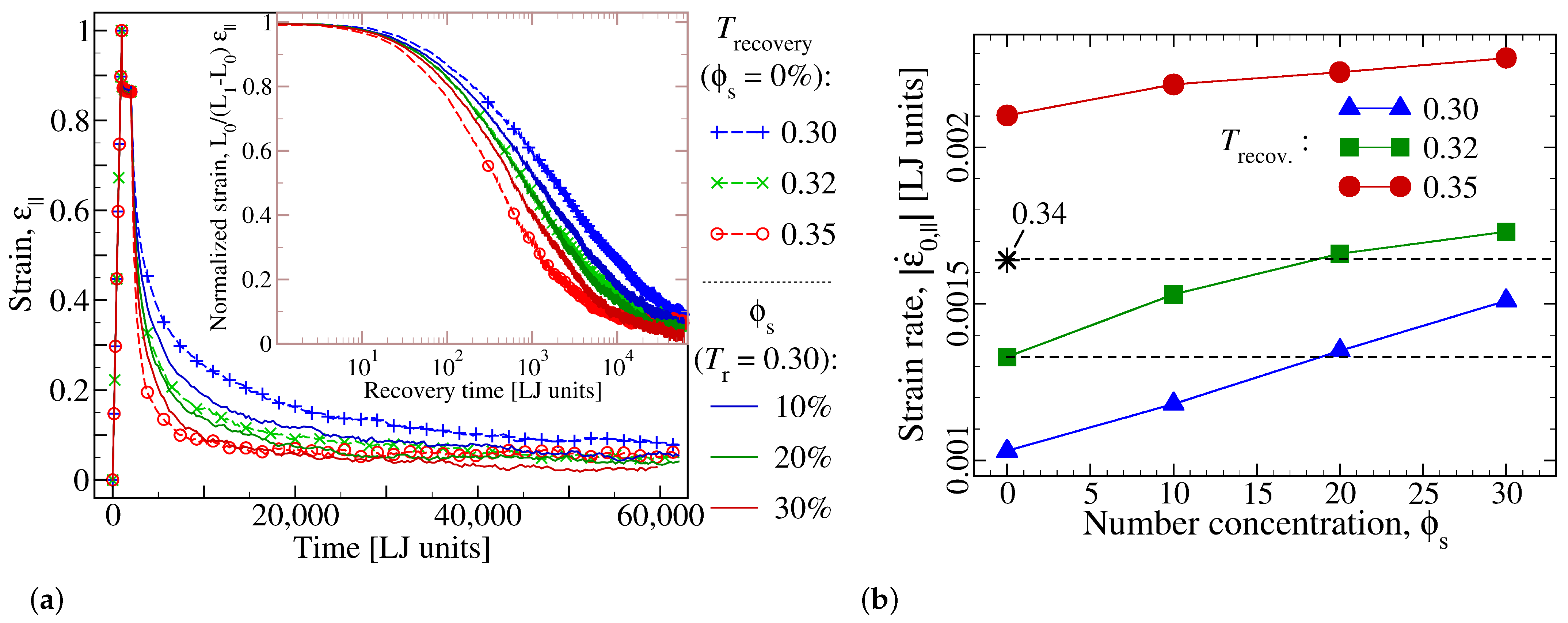 Materials 14 00327 g006 Materials 14 00327 g006