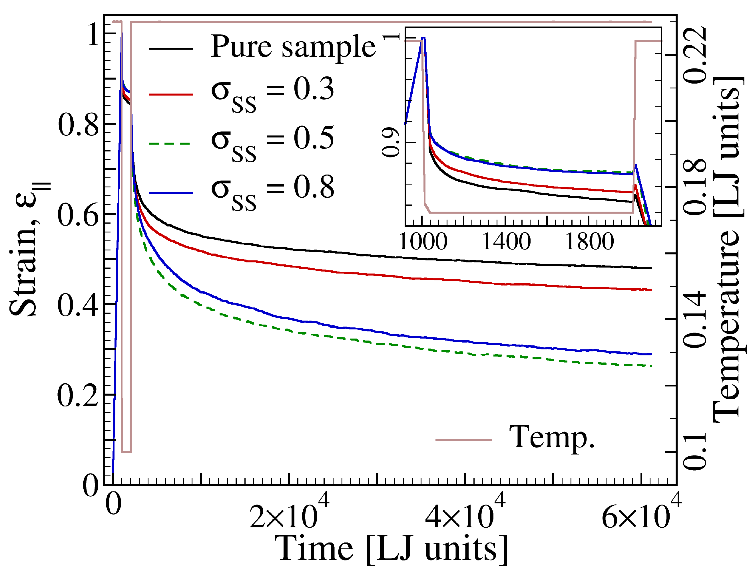 Materials 14 00327 g007 Materials 14 00327 g007